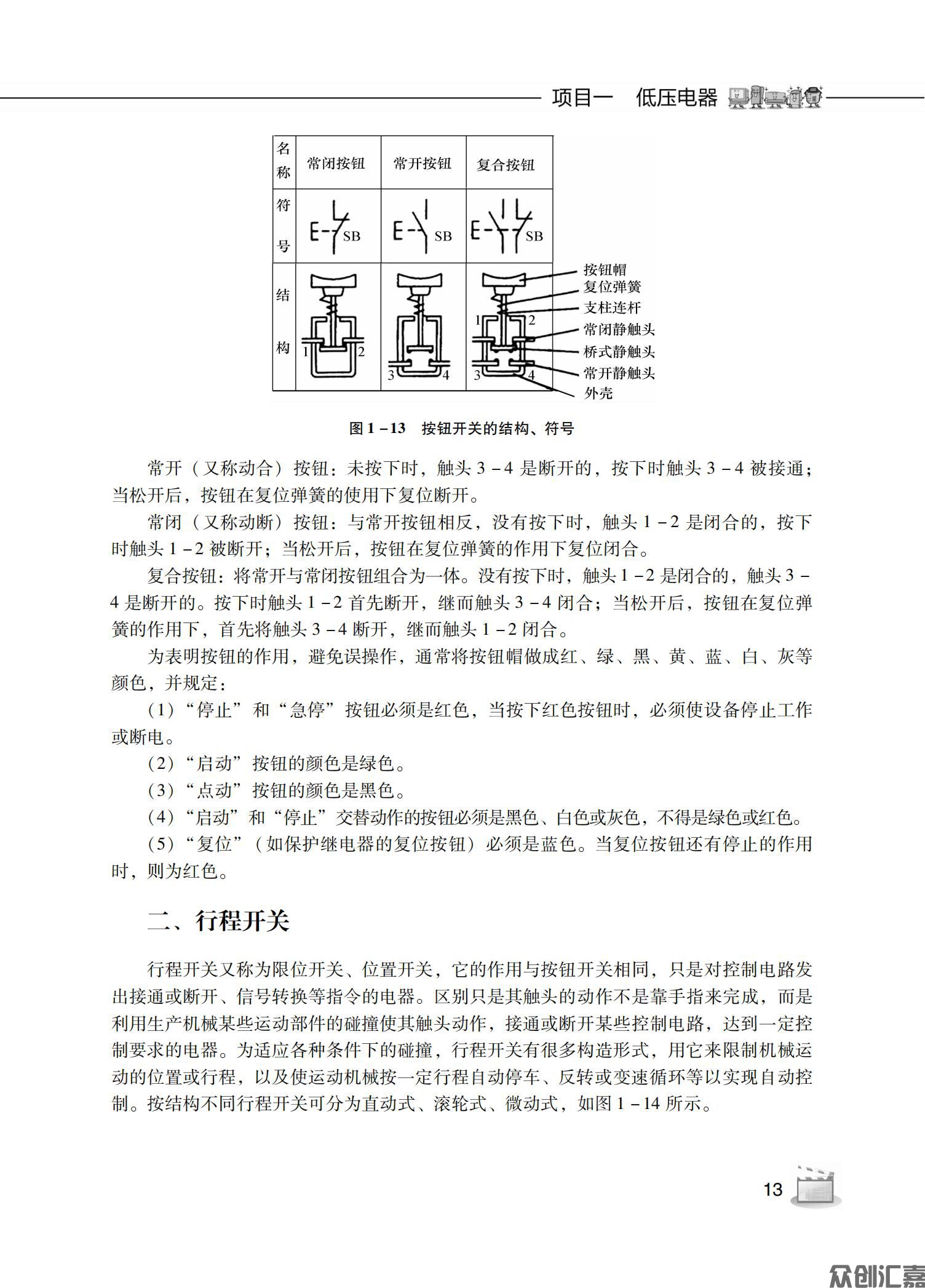 电器及PLC控制技术_16.jpg