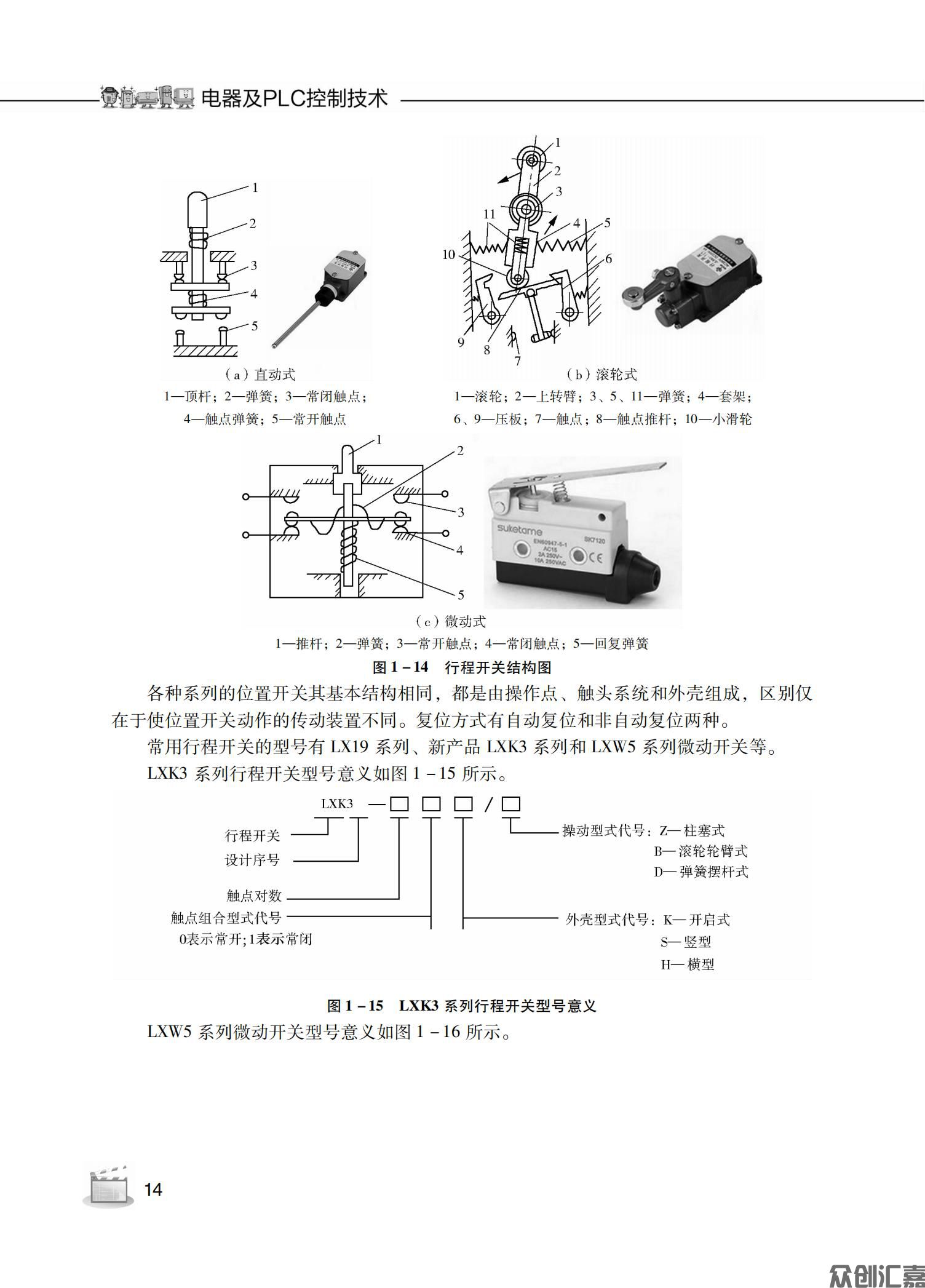 电器及PLC控制技术_17.jpg