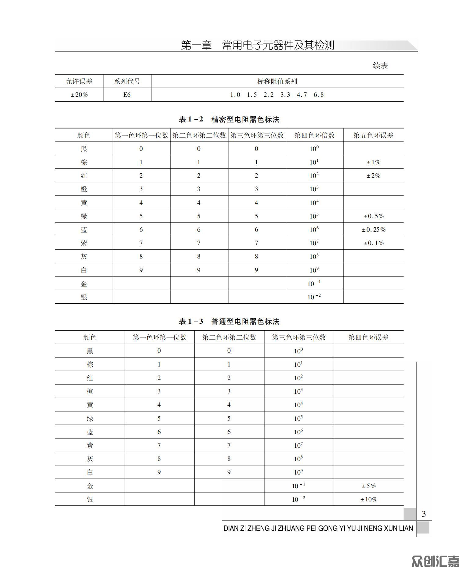 电子整机装配工艺与技能训练_07.jpg