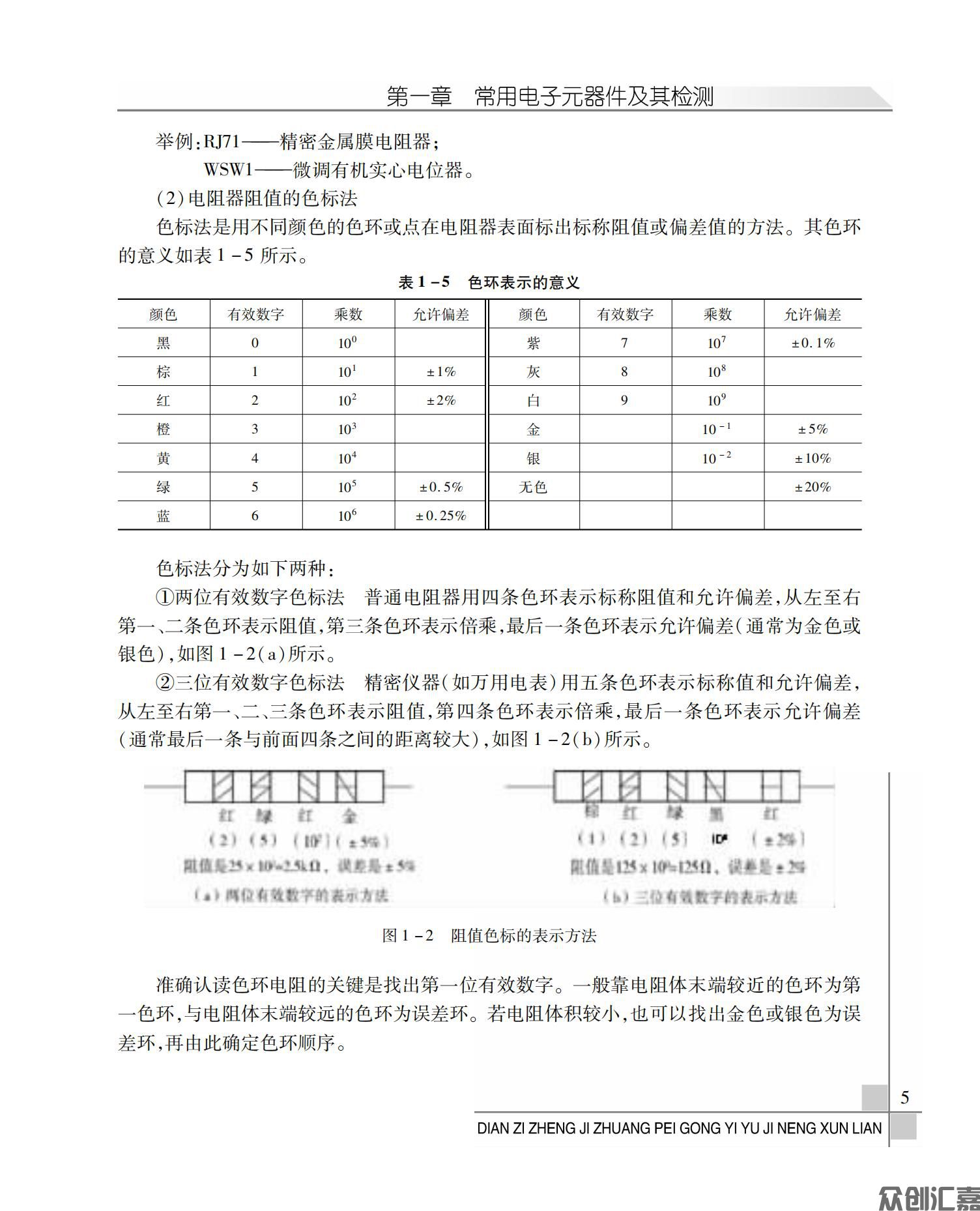 电子整机装配工艺与技能训练_09.jpg