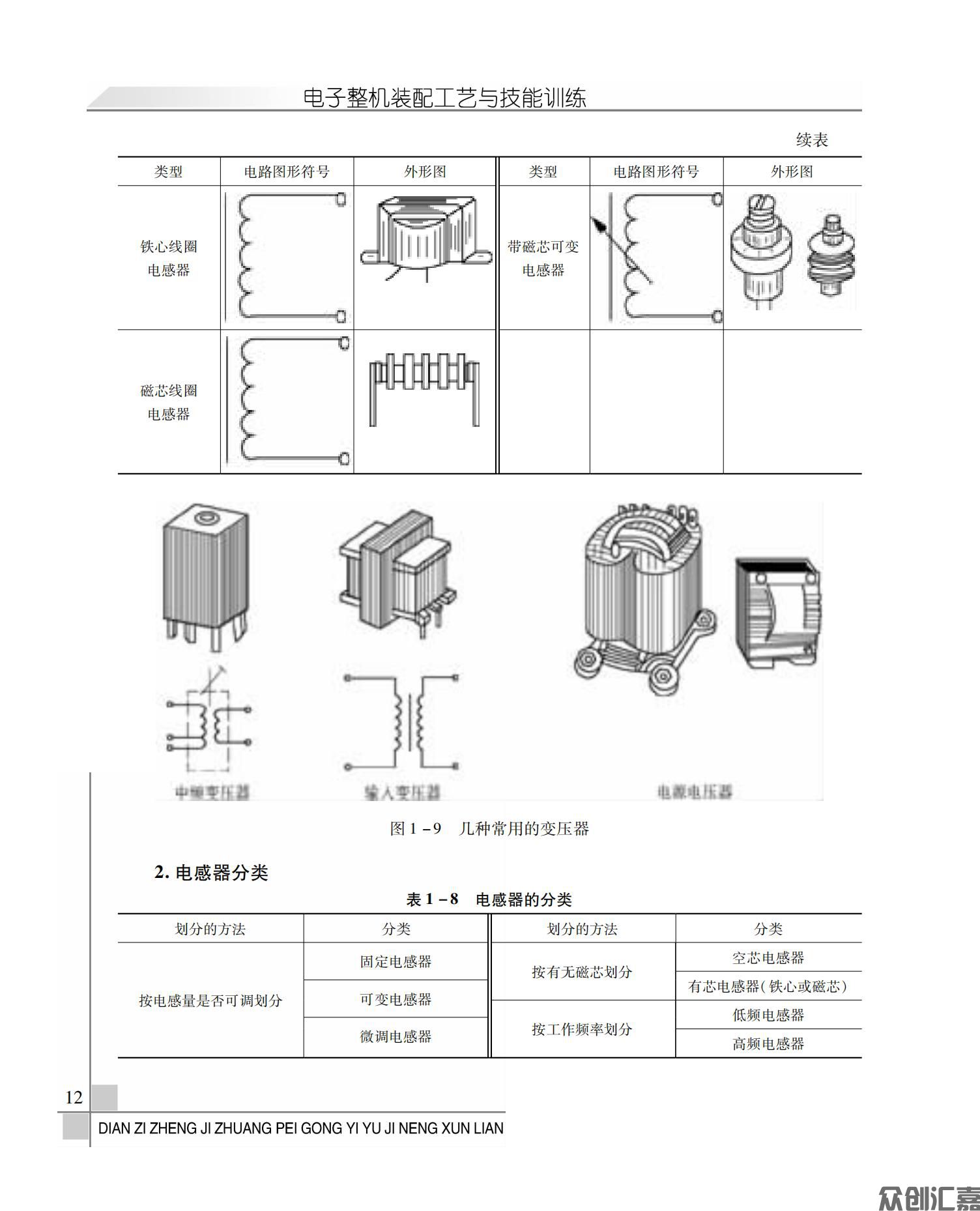 电子整机装配工艺与技能训练_16.jpg