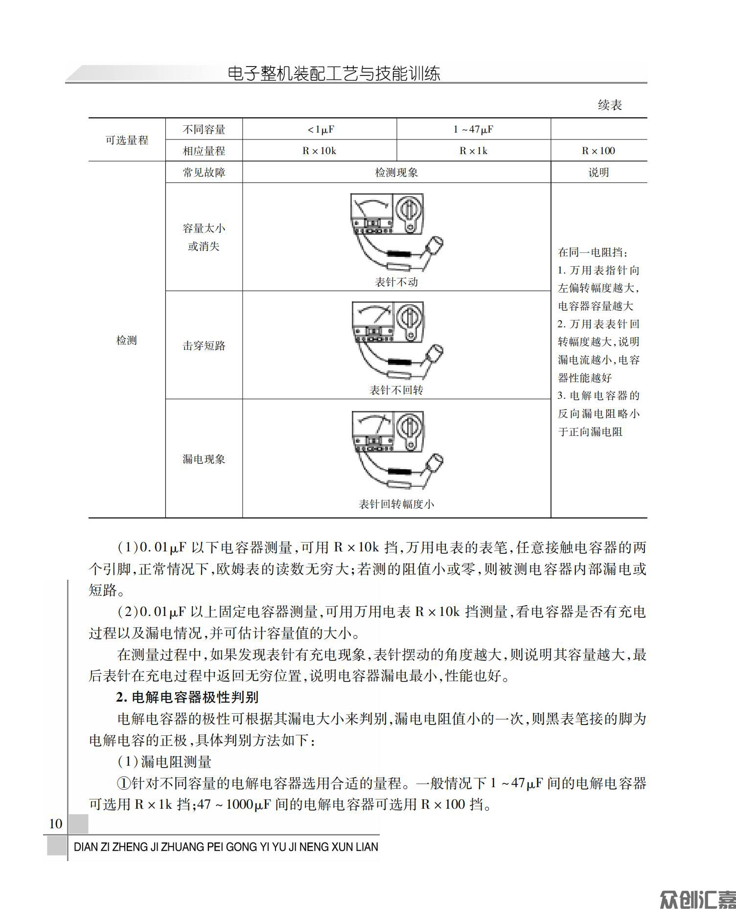 电子整机装配工艺与技能训练_14.jpg