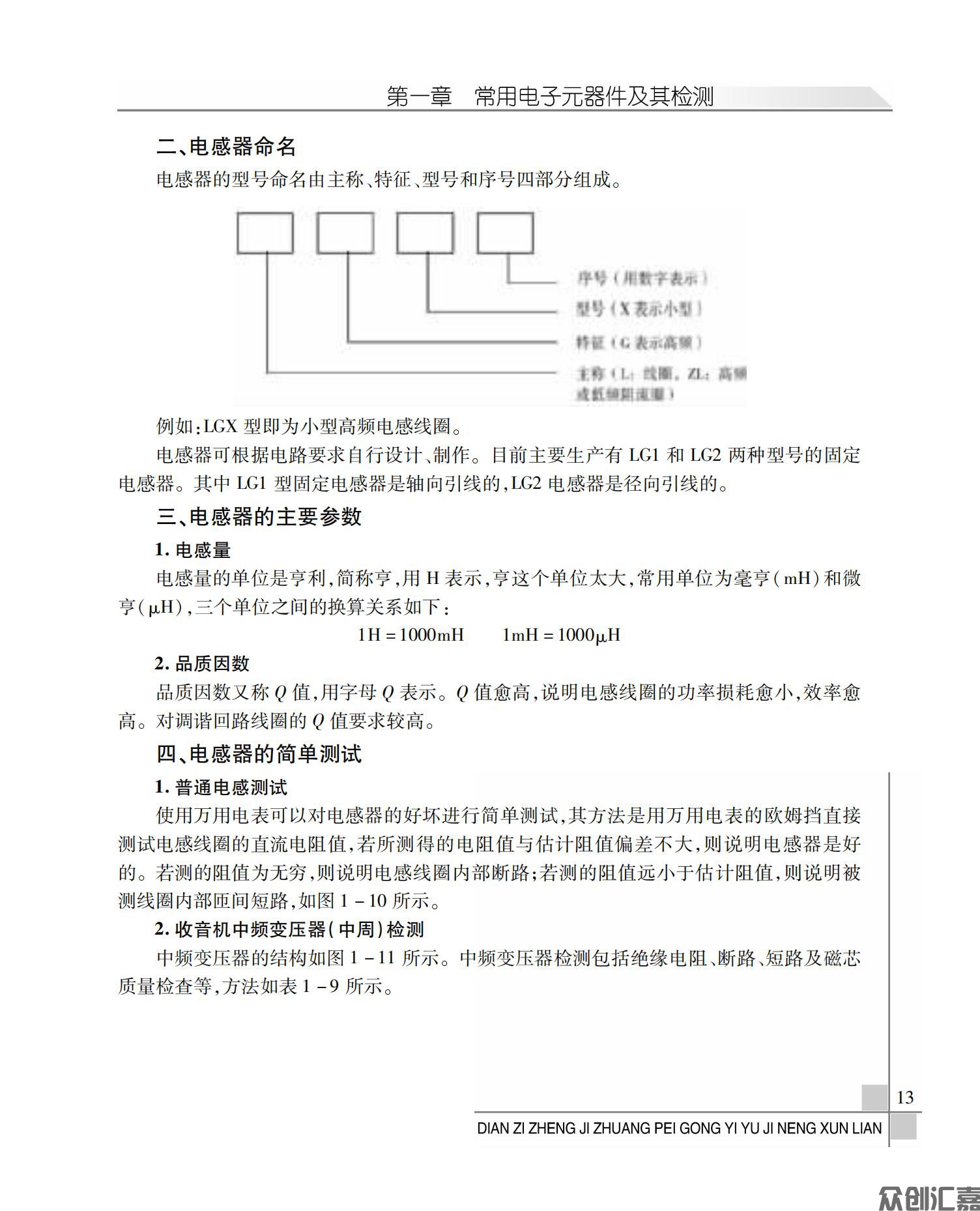 电子整机装配工艺与技能训练_17.jpg