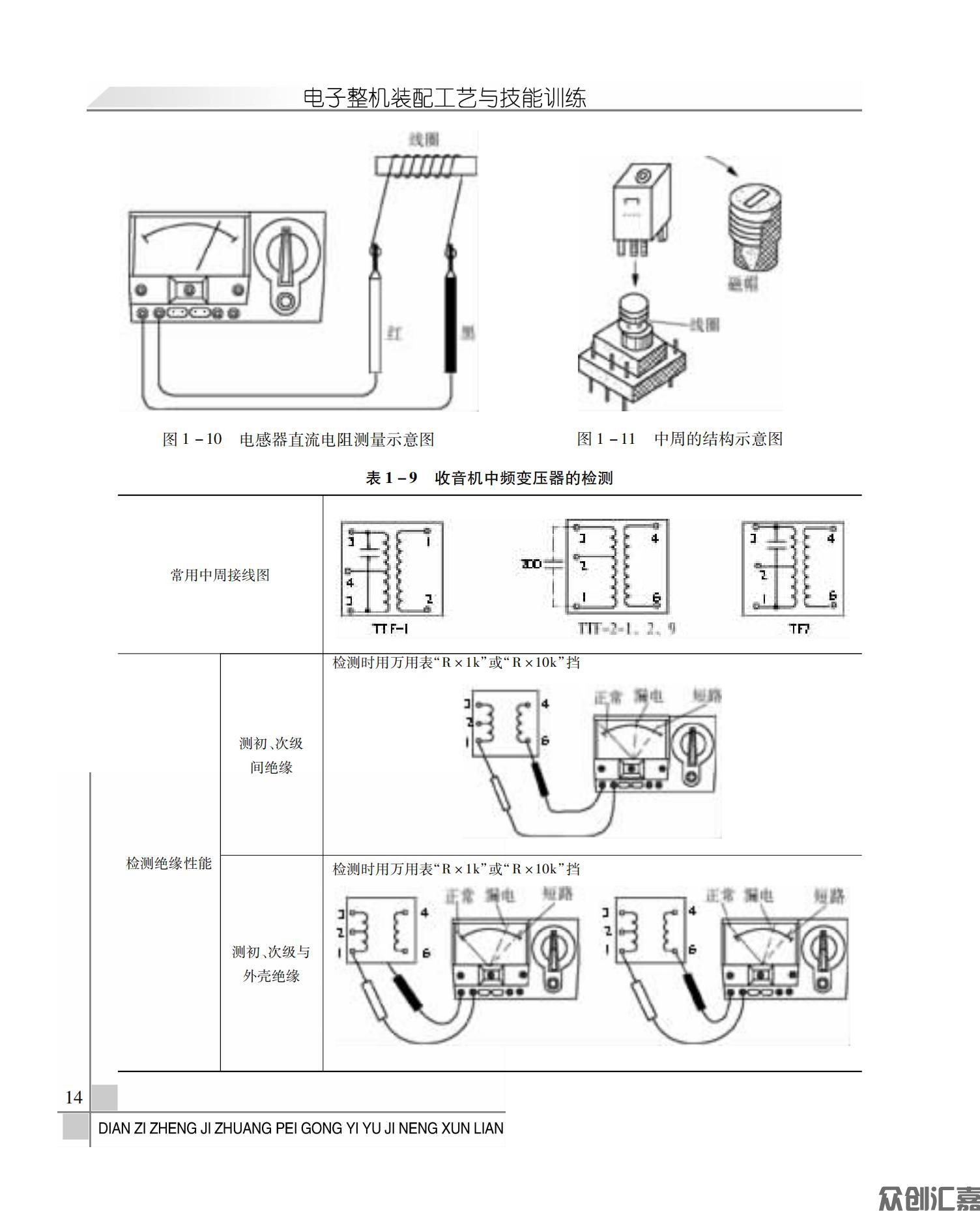 电子整机装配工艺与技能训练_18.jpg