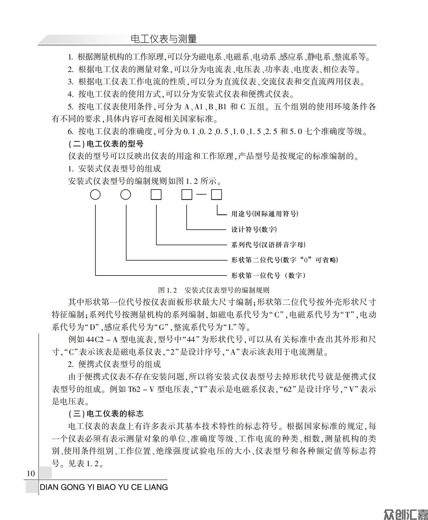 电工仪表与测量_15.jpg