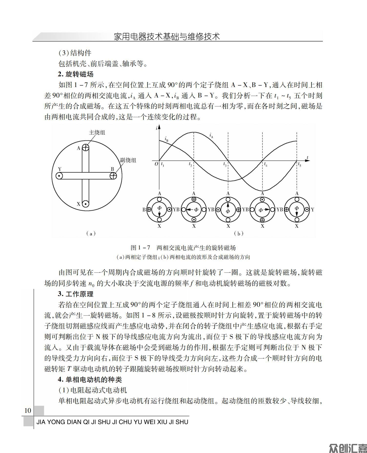 家用电器技术基础与维修技术_14.jpg