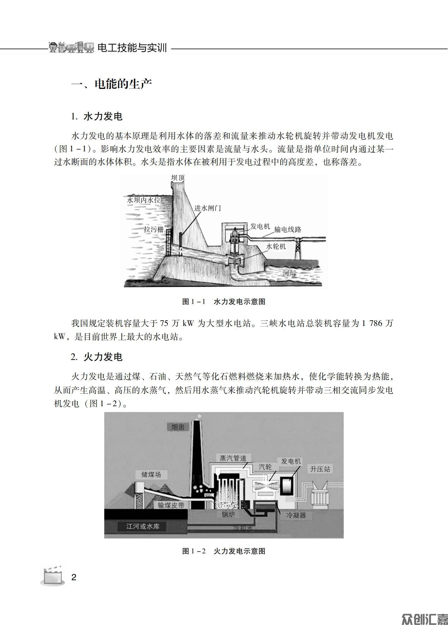 电工技能与实训_05.jpg