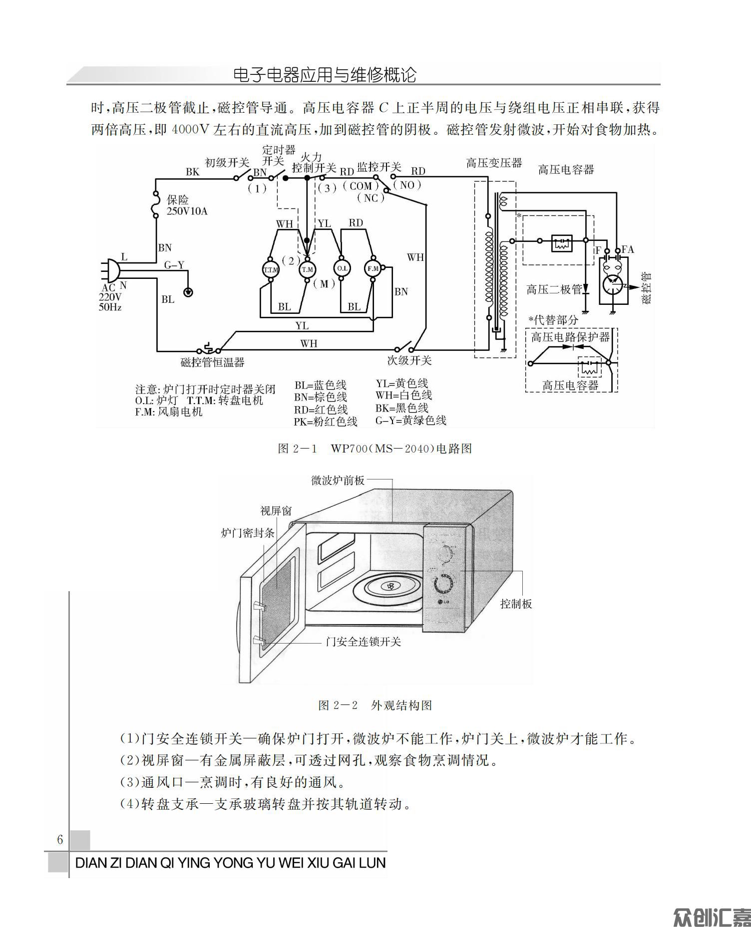 电子电器应用与维修概论_09.jpg