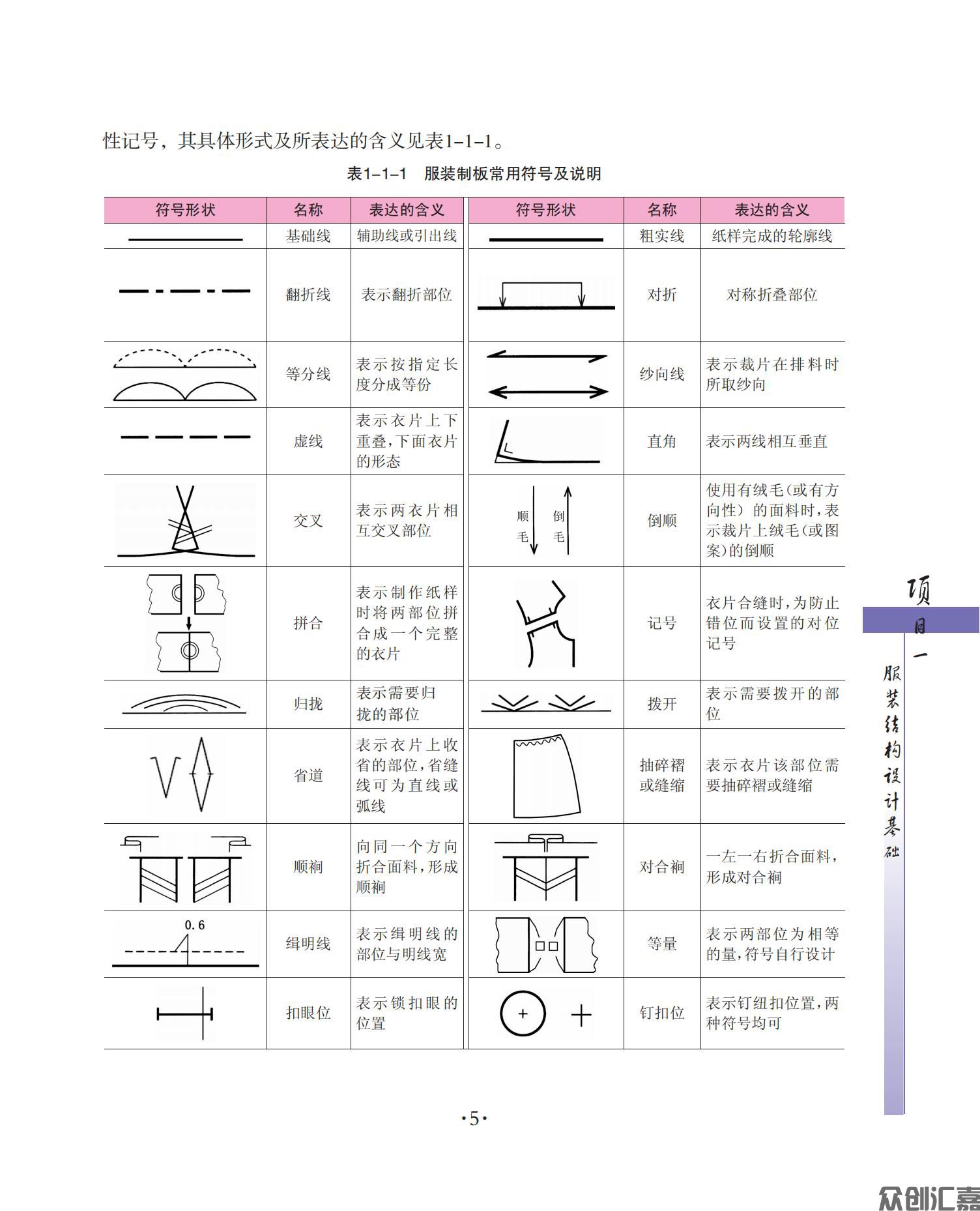 服装结构设计_10.jpg