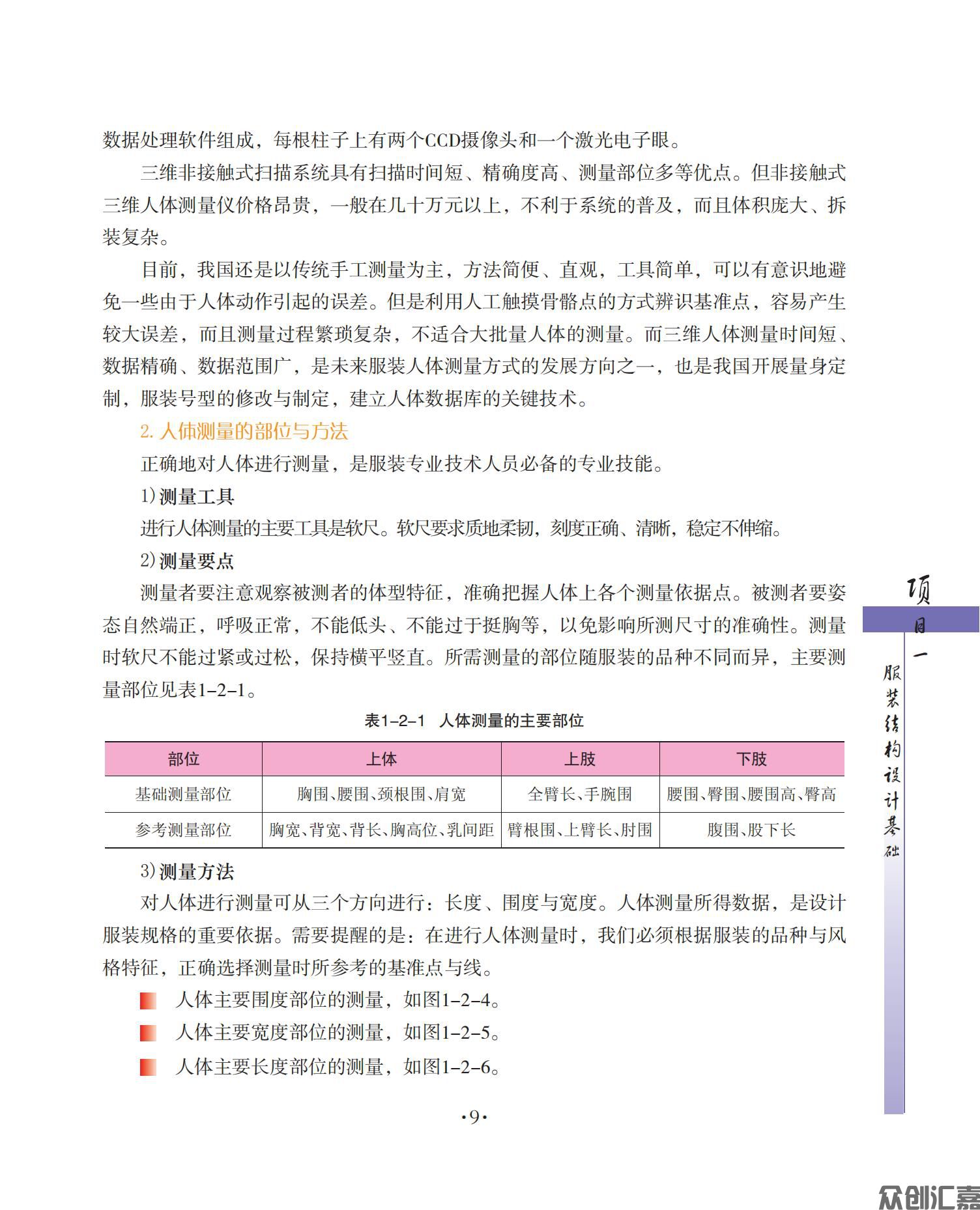 服装结构设计_14.jpg