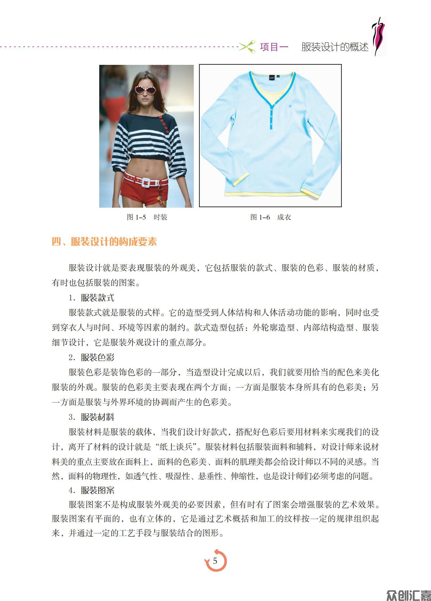 服装设计基础_10.jpg
