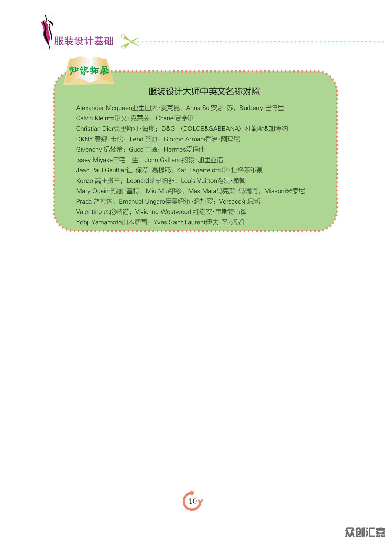 服装设计基础_15.jpg