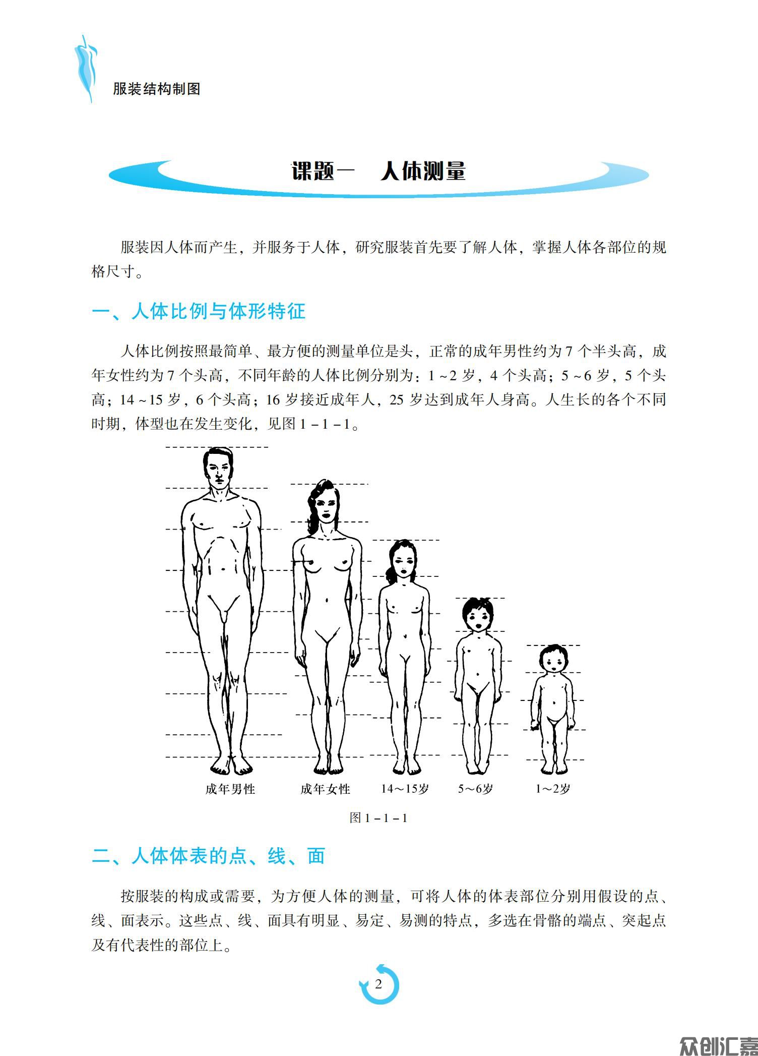 服装结构制图_06.jpg