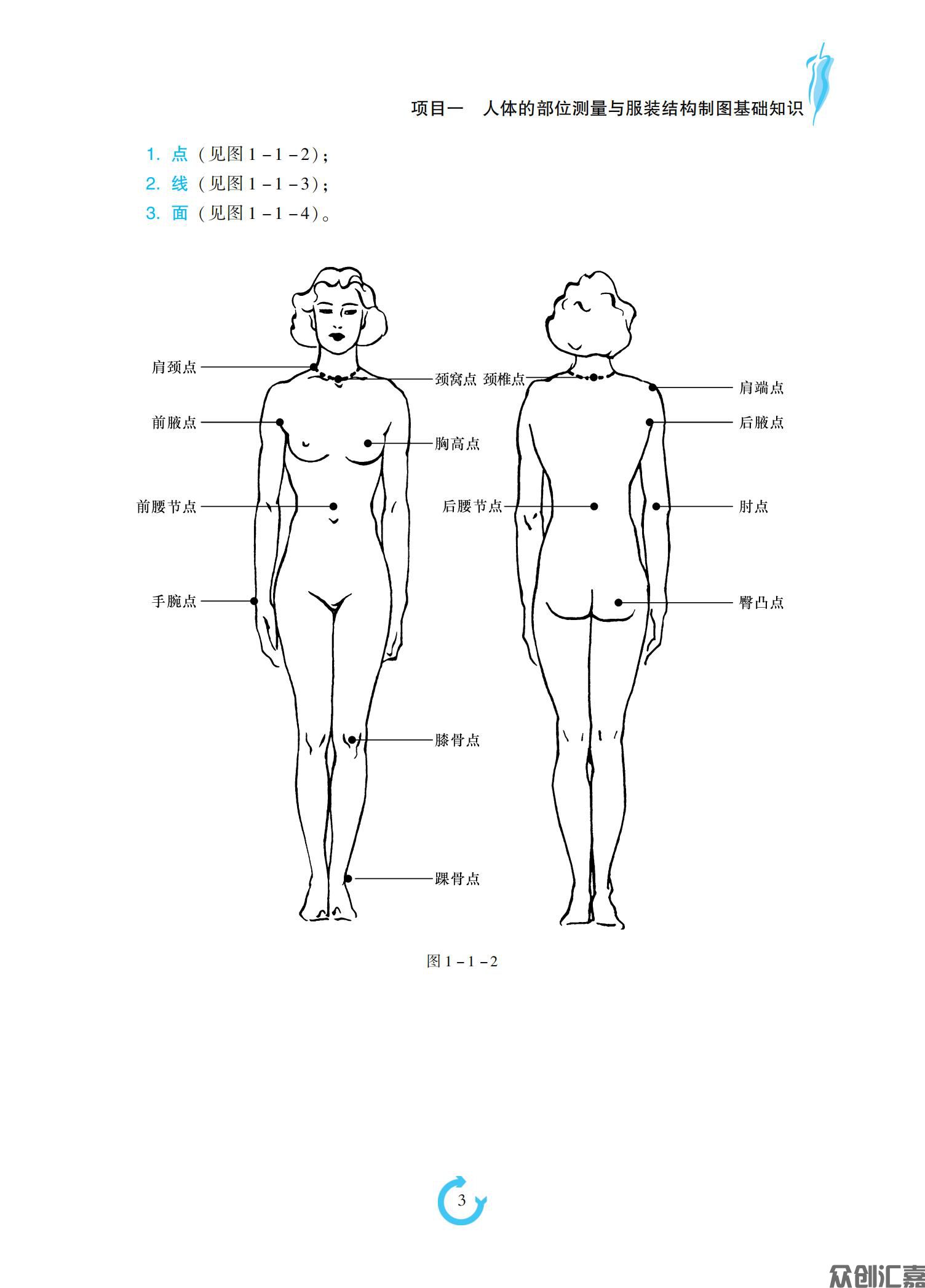 服装结构制图_07.jpg