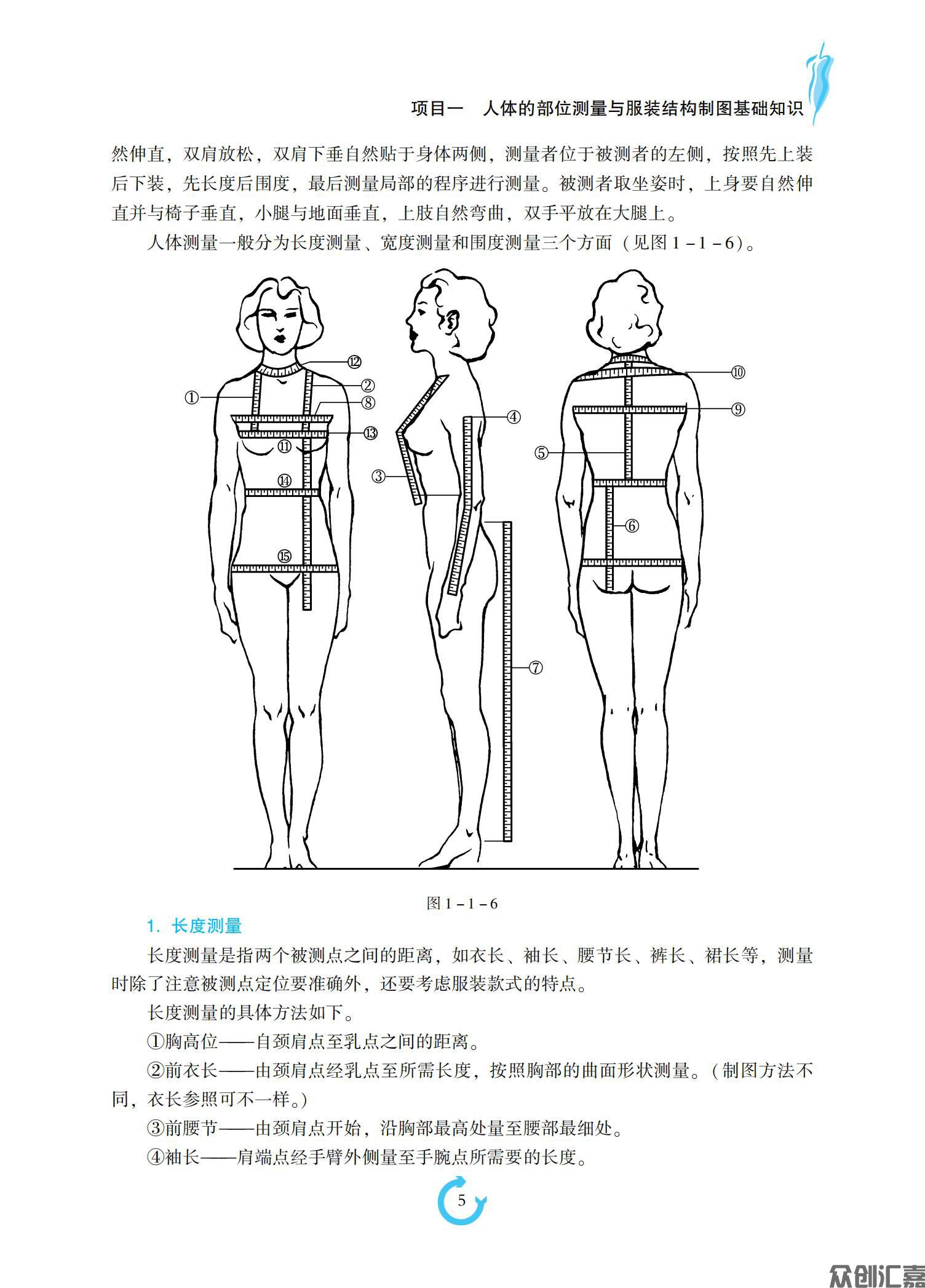 服装结构制图_09.jpg