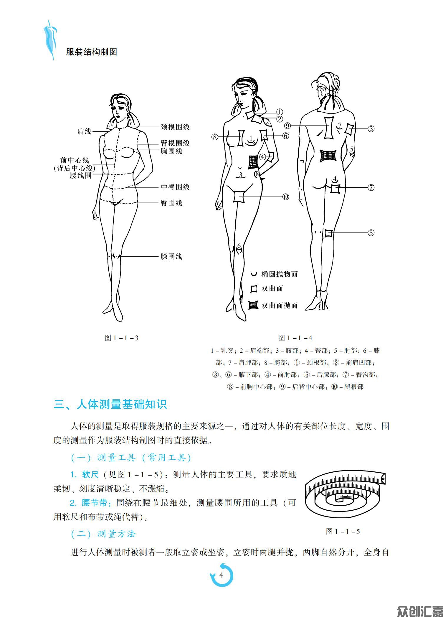 服装结构制图_08.jpg