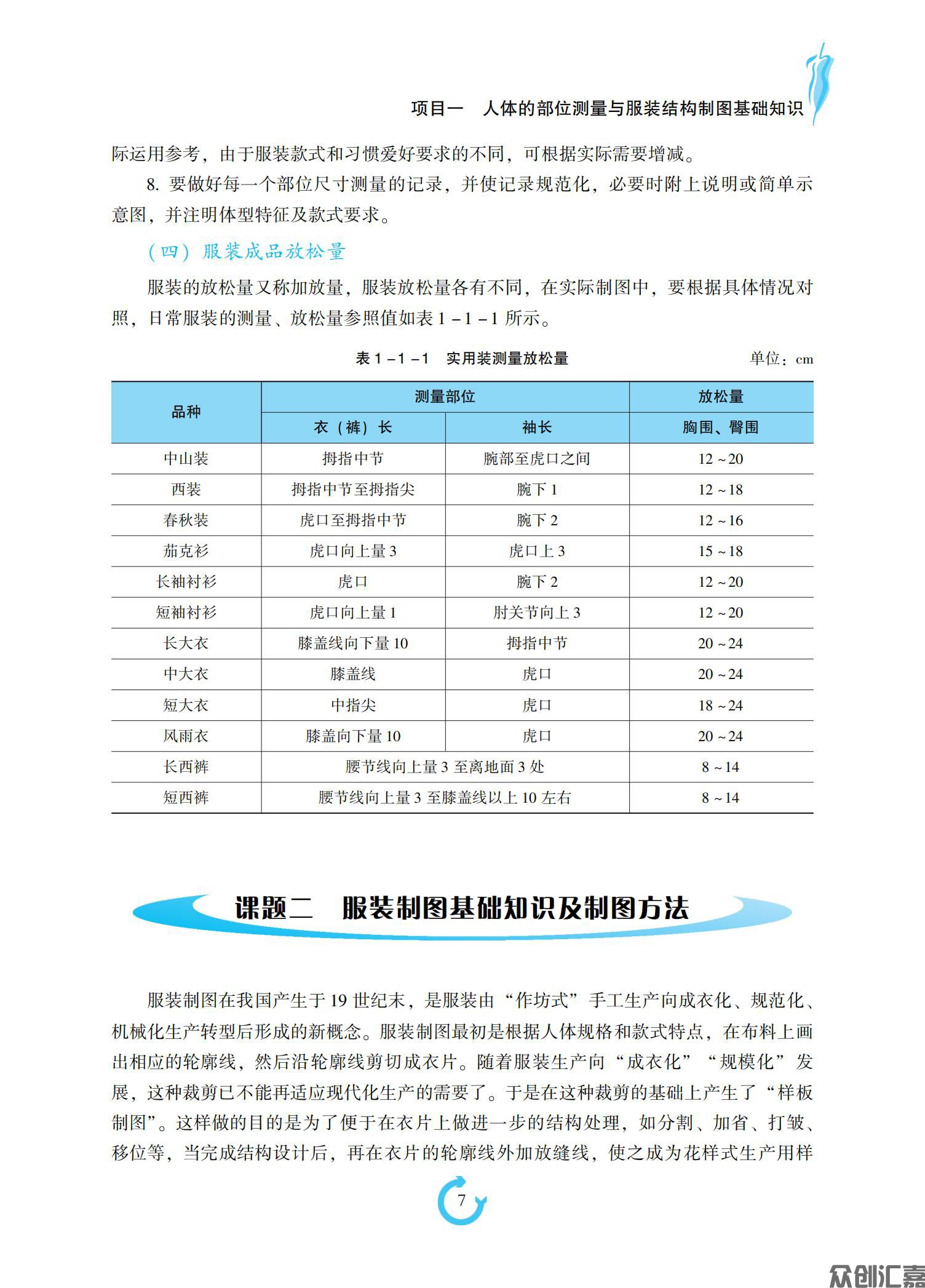 服装结构制图_11.jpg