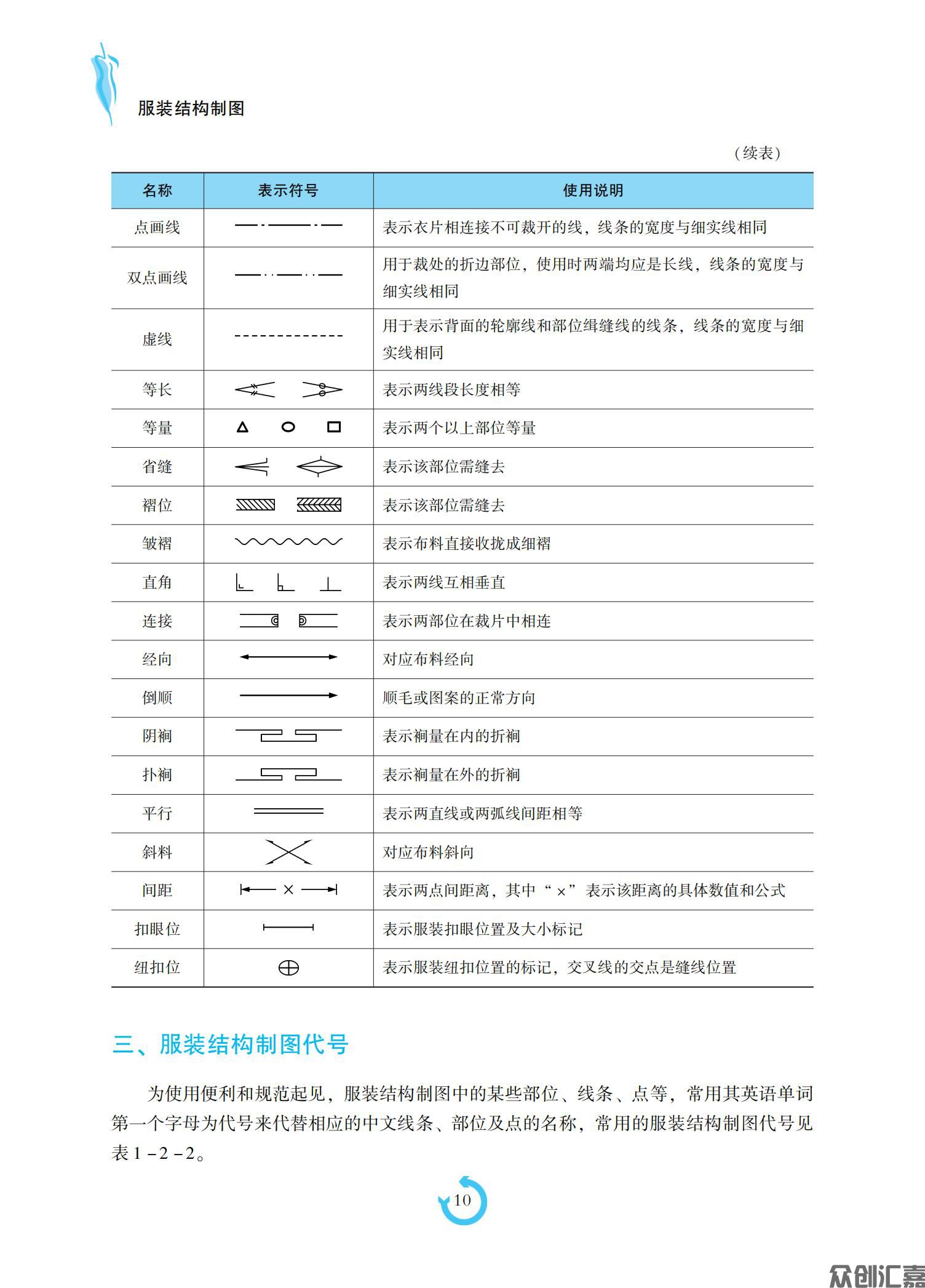 服装结构制图_14.jpg