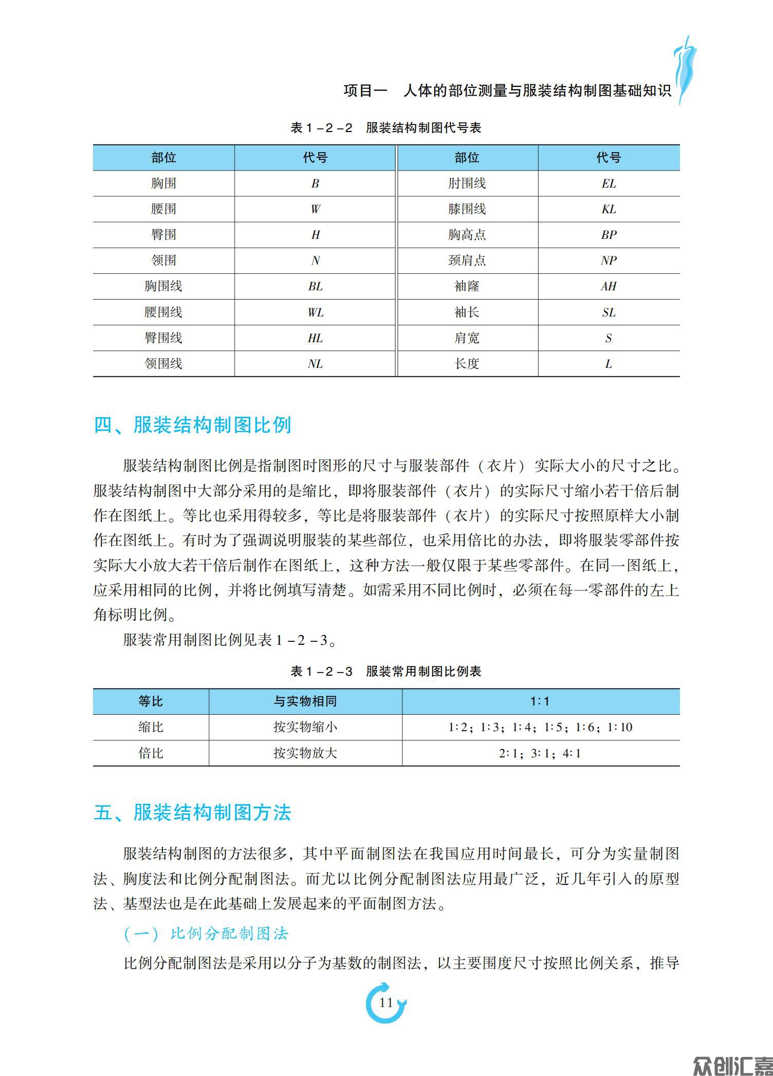 服装结构制图_15.jpg