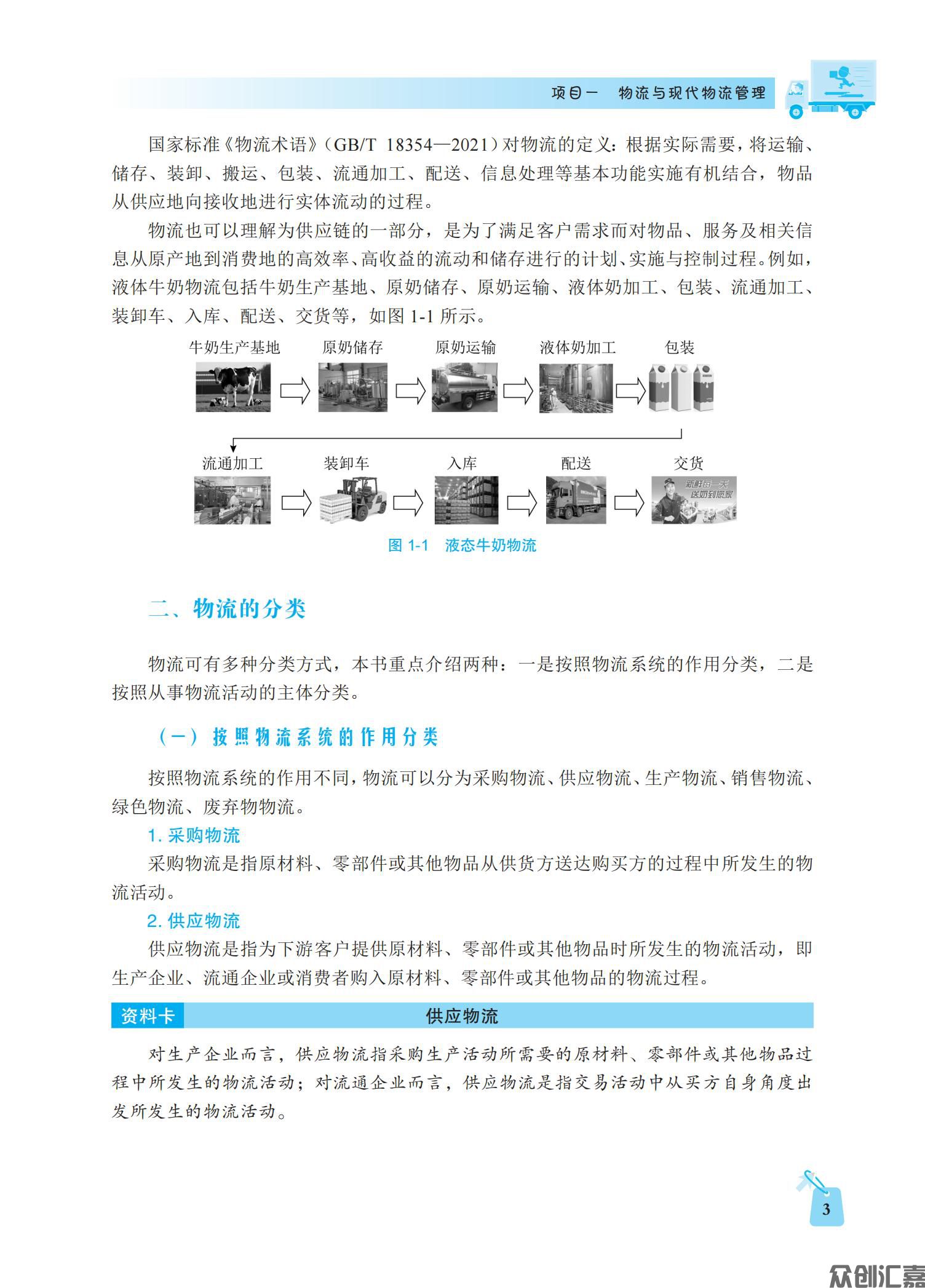现代物流基础_07.jpg
