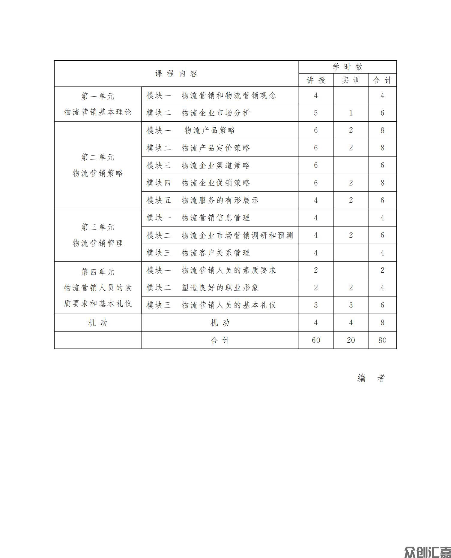 物流营销实务_03.jpg