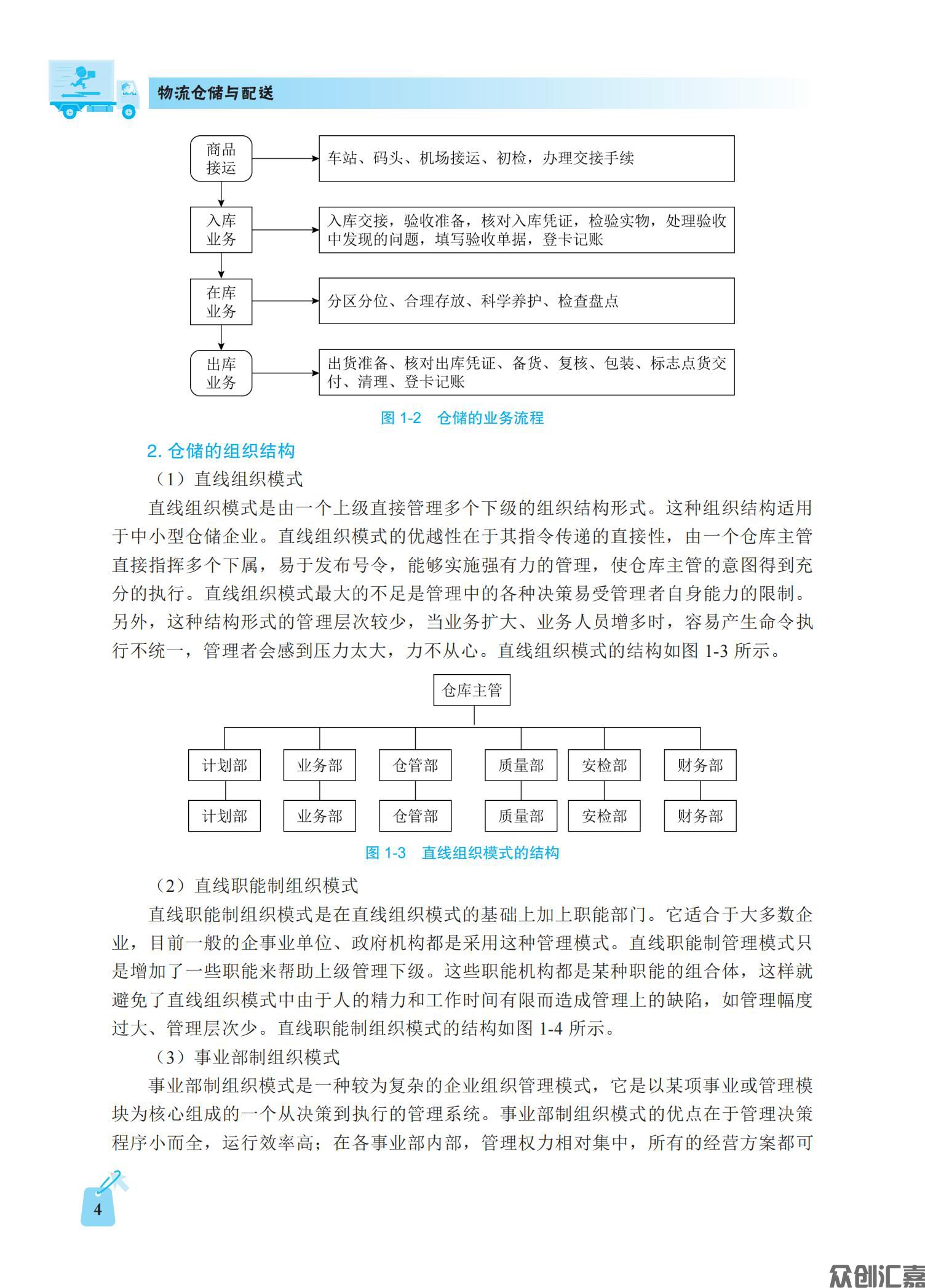 物流仓储与配送_08.jpg