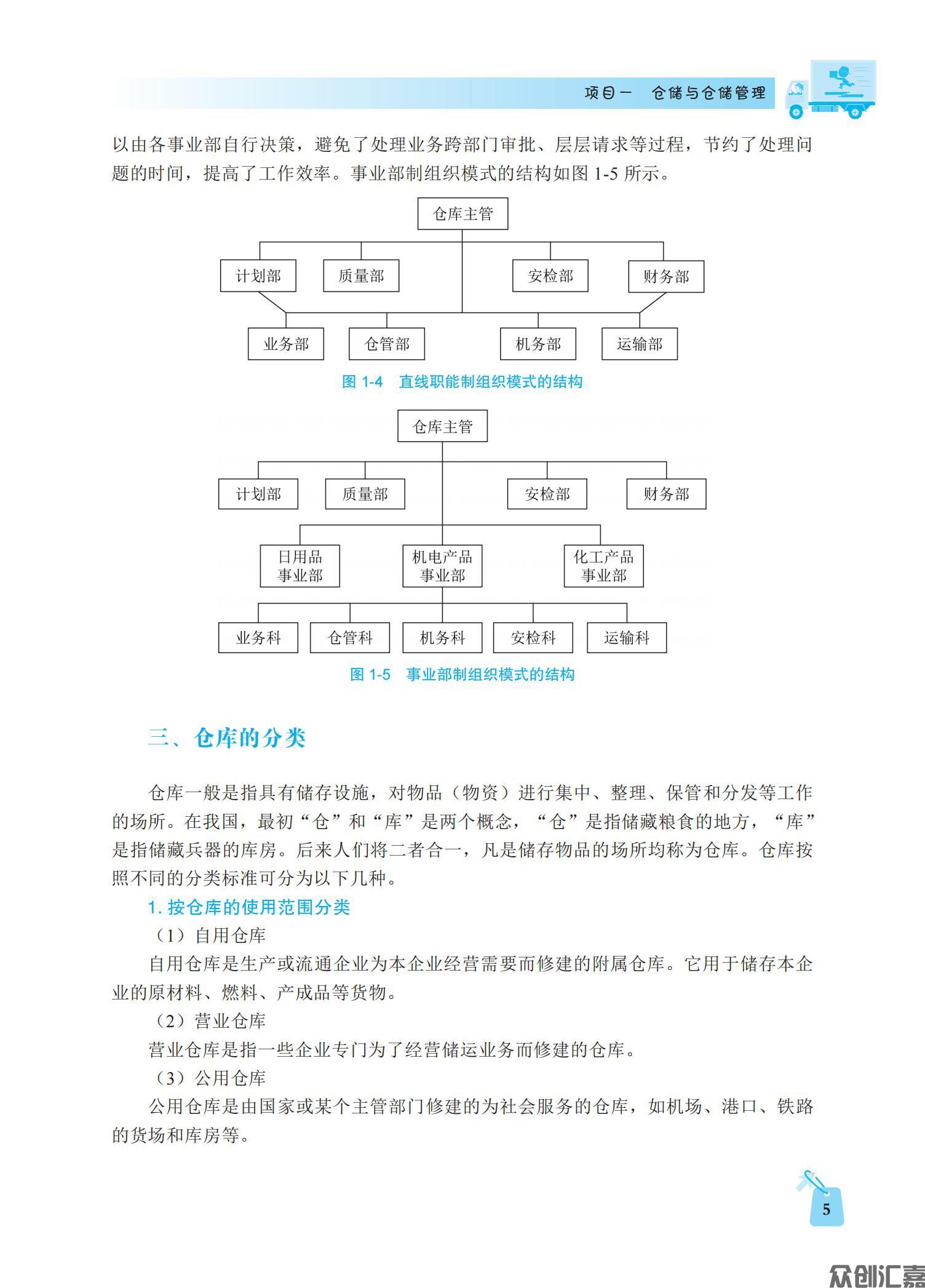 物流仓储与配送_09.jpg