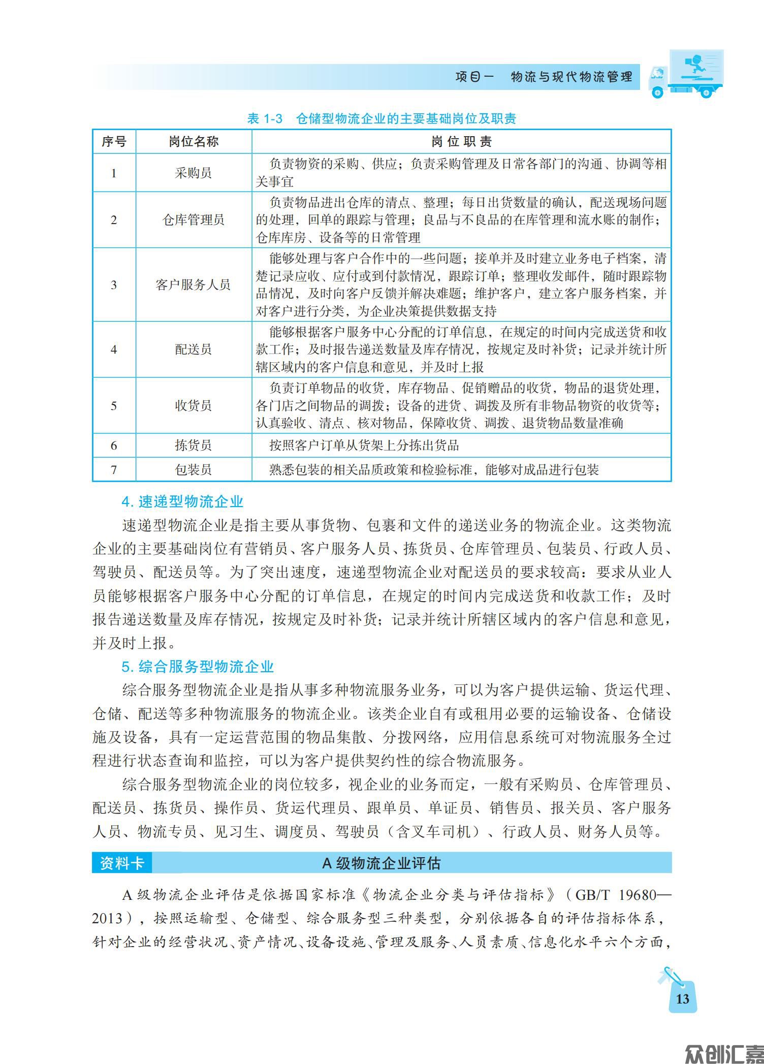现代物流基础_17.jpg