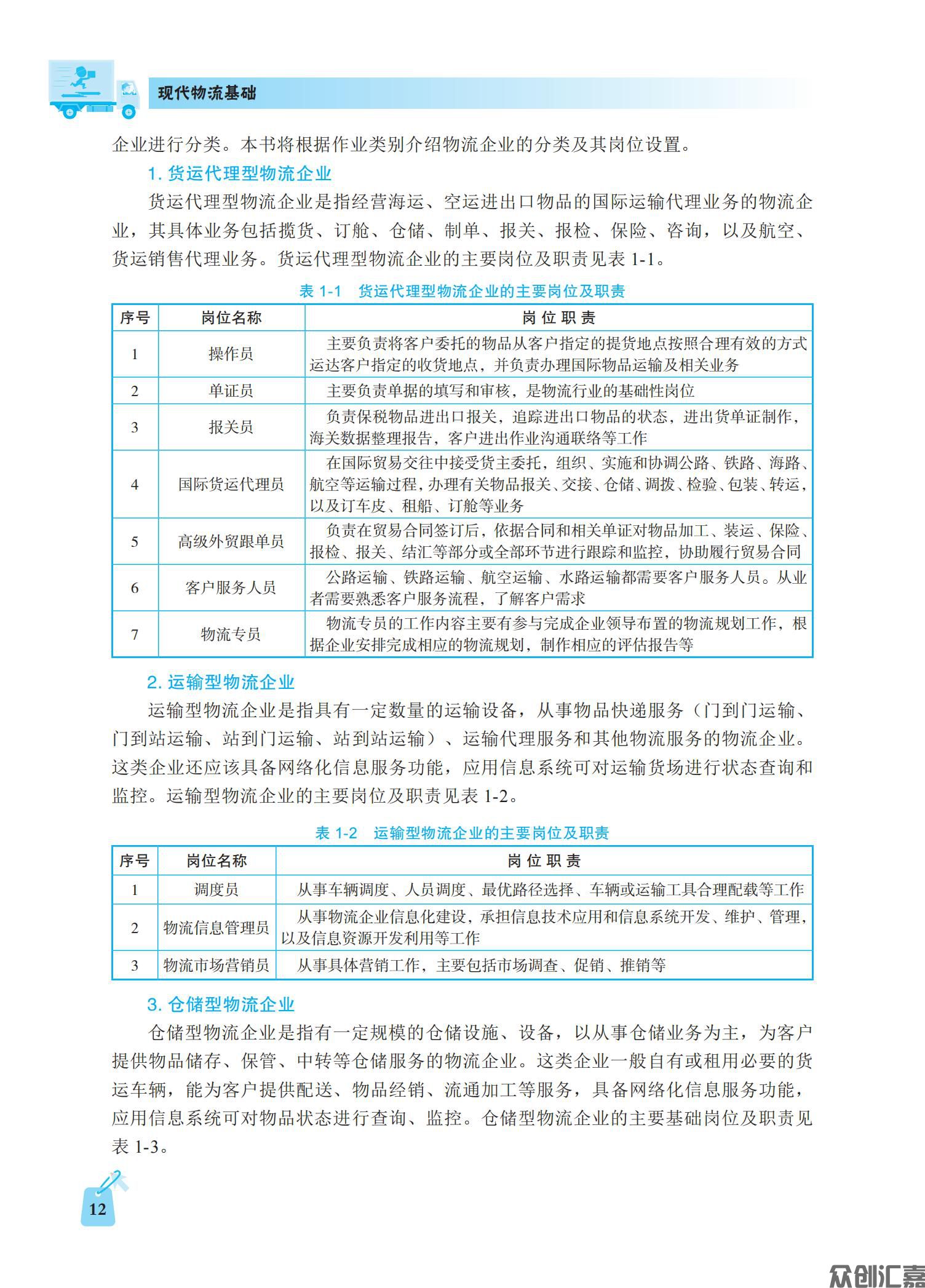 现代物流基础_16.jpg