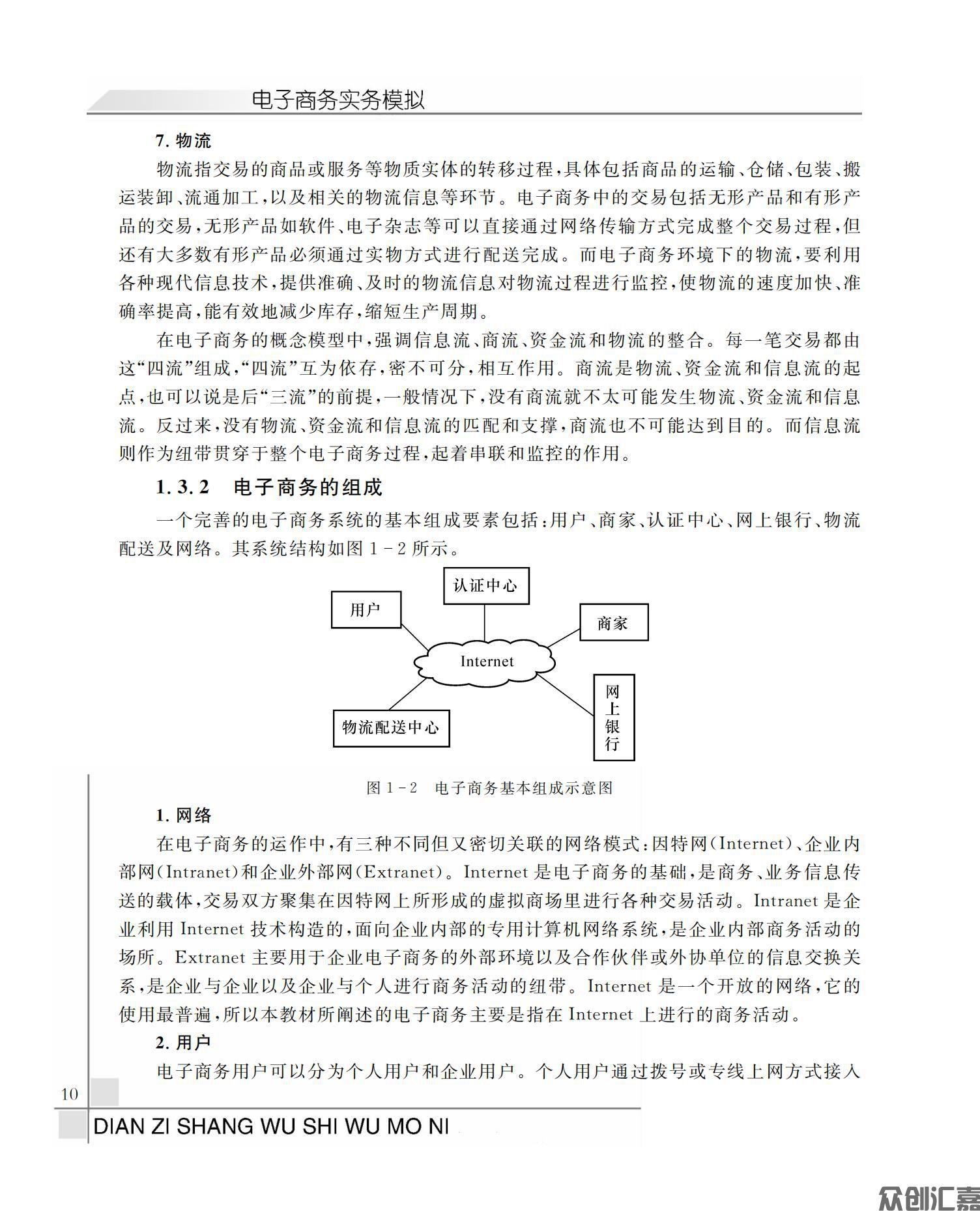 电子商务实务模拟_16.jpg