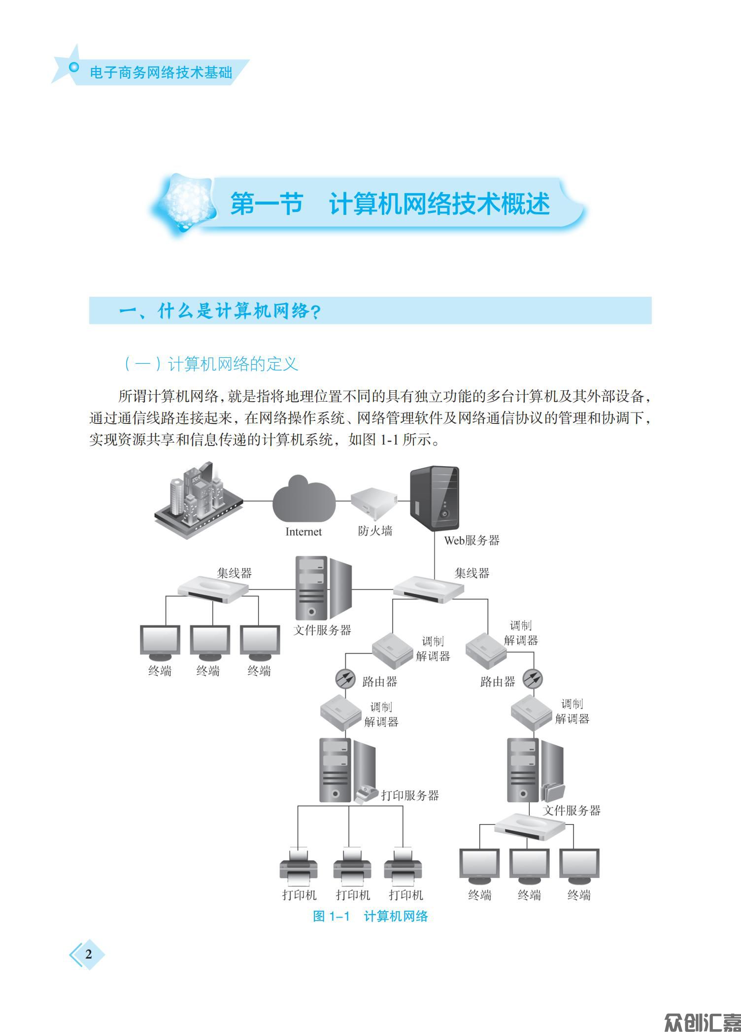 电子商务网络技术基础_07.jpg