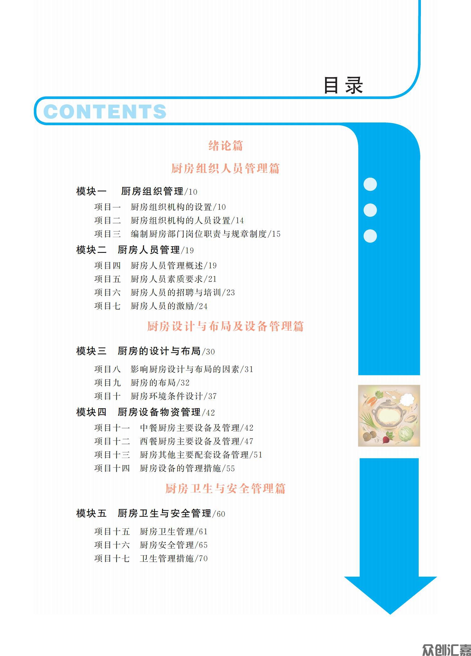 现代厨房管理_03.jpg