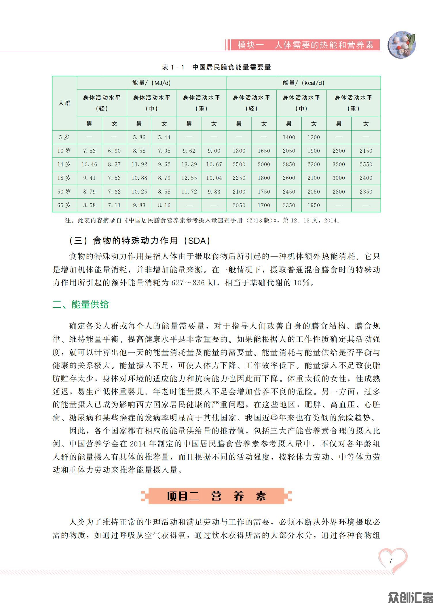 烹饪营养与卫生_11.jpg