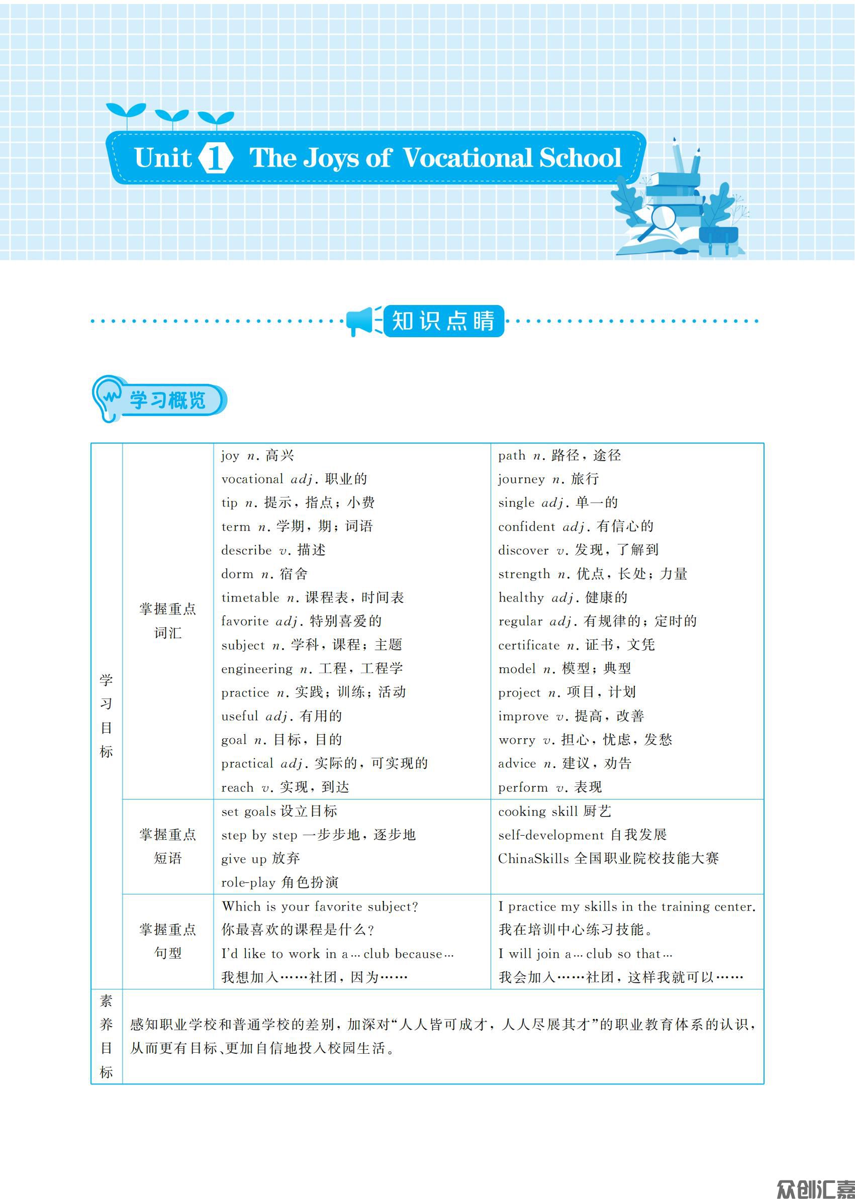 英语1Y_04.jpg