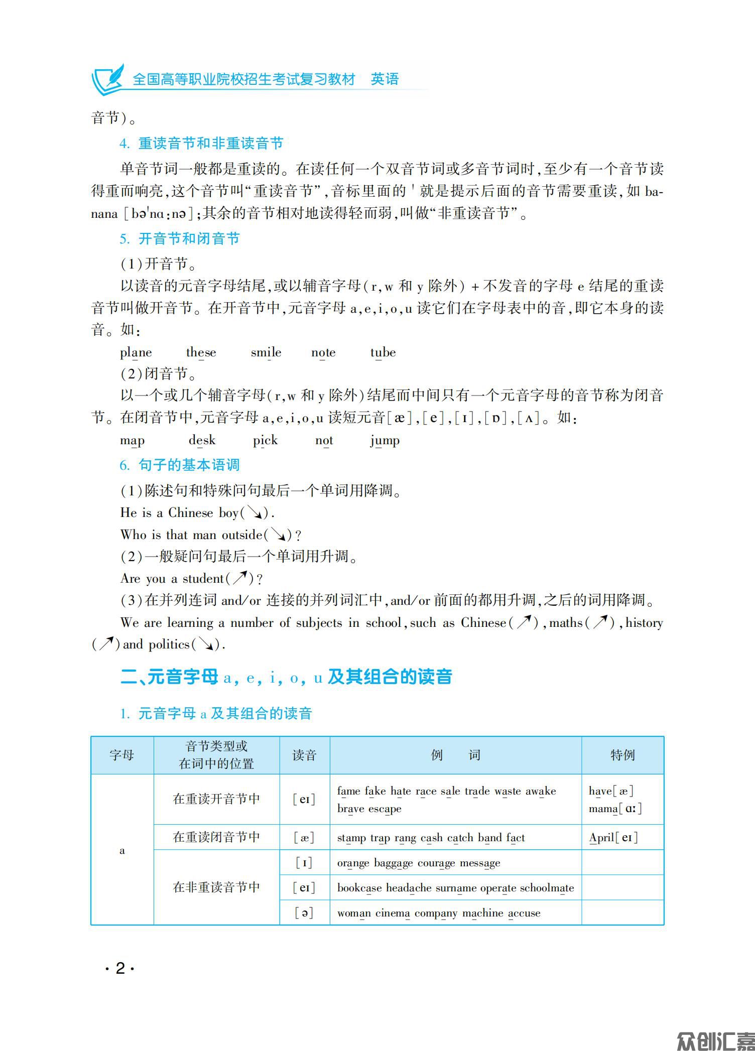 英语复习教材_07.jpg