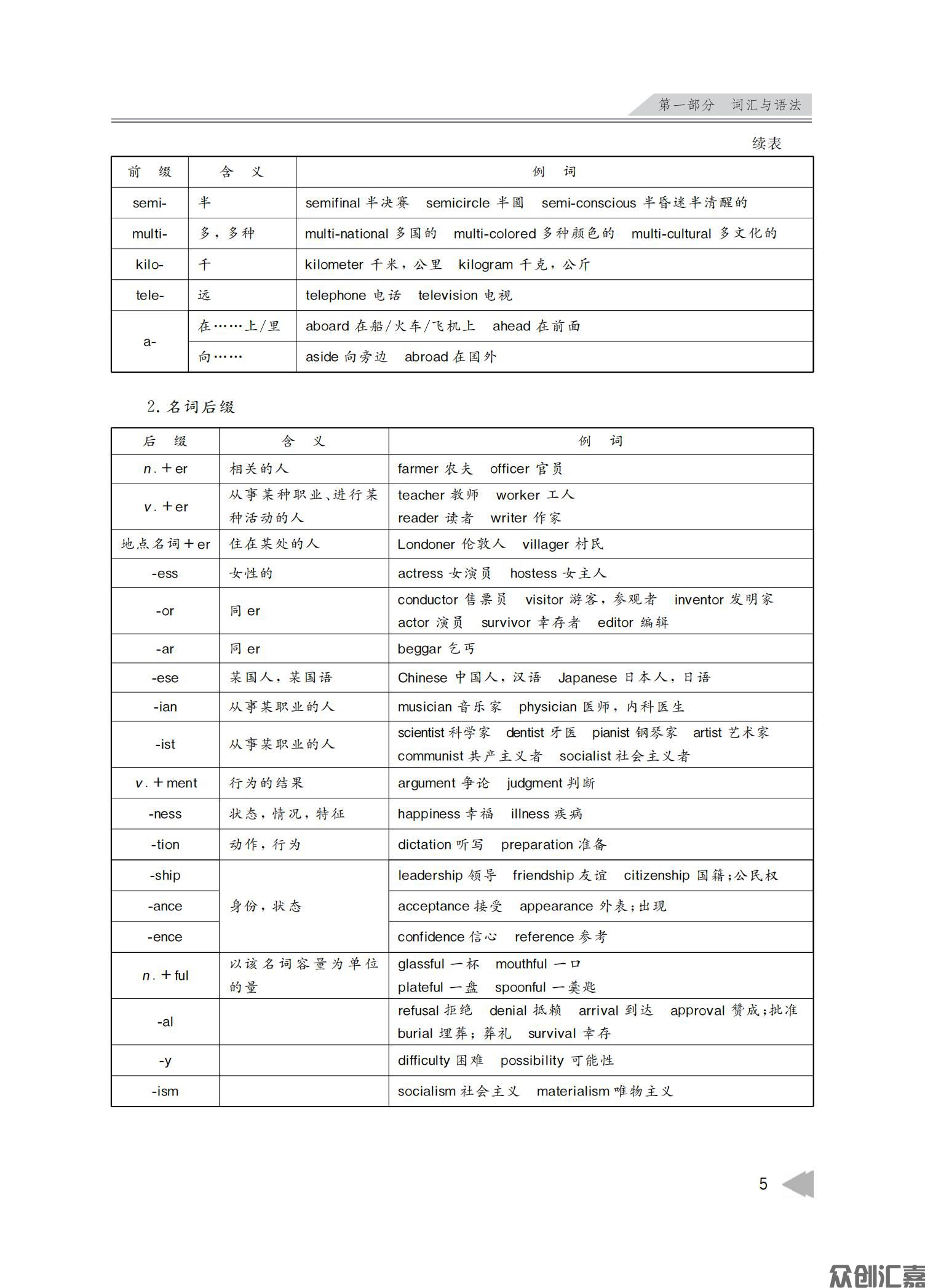 安徽省对口升学——英语_08.jpg