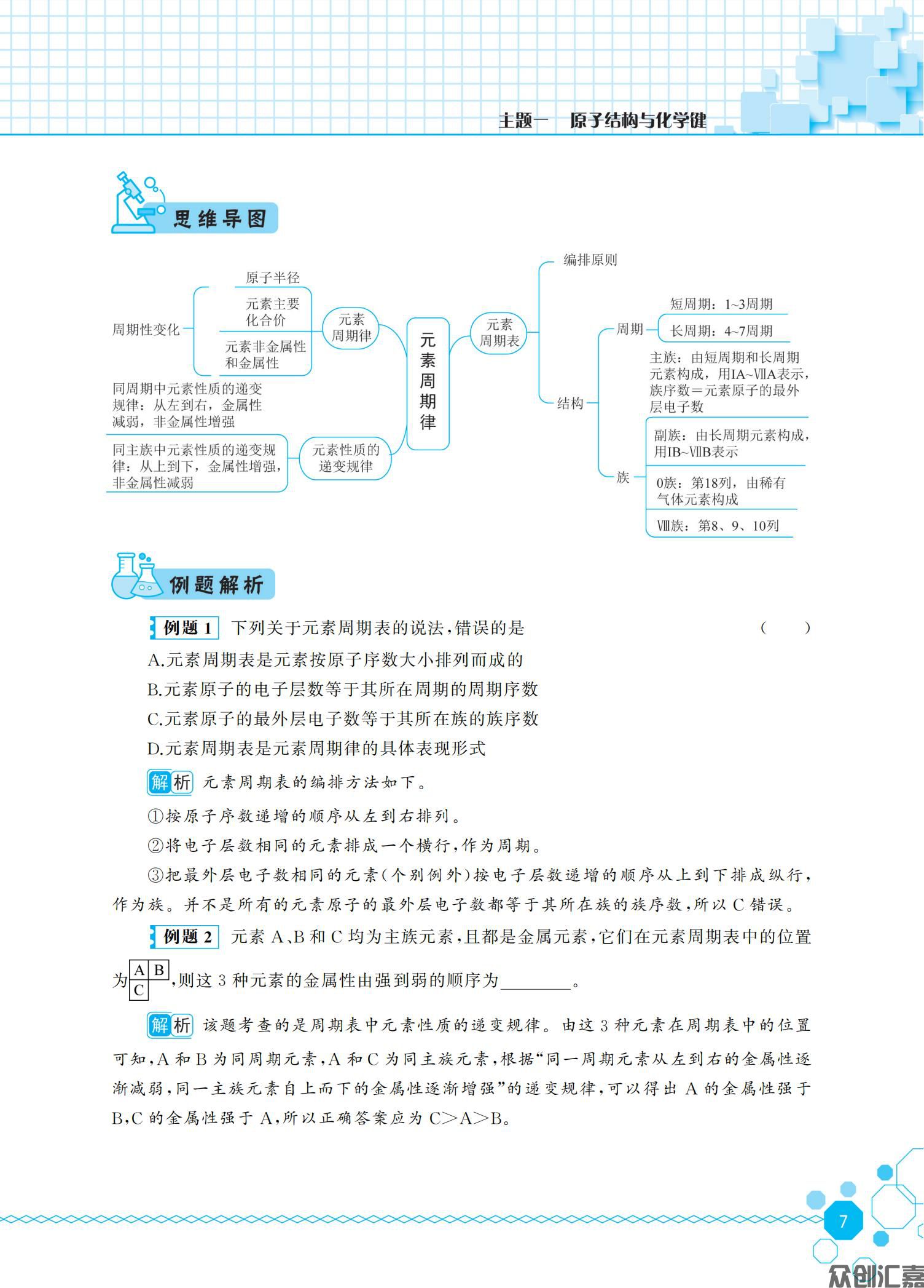 化学同步练（通用类）_11.jpg