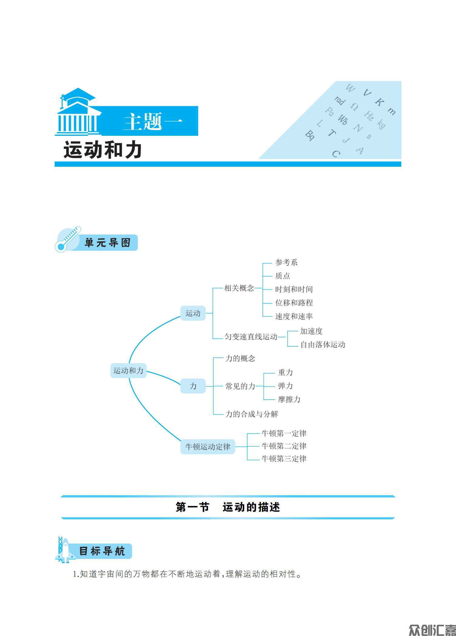 物理同步练（通用类）_05.jpg
