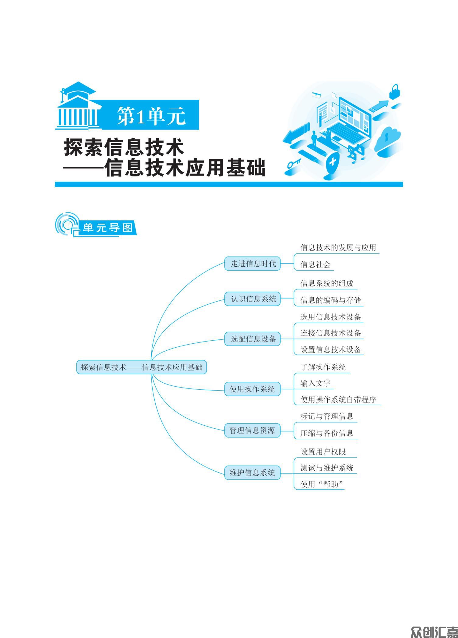 信息技术同步练（基础模块）上册_05.jpg
