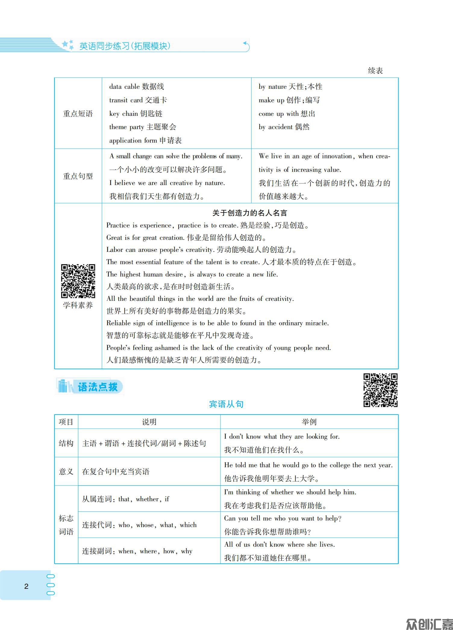 英语同步练习：拓展模块_05.jpg