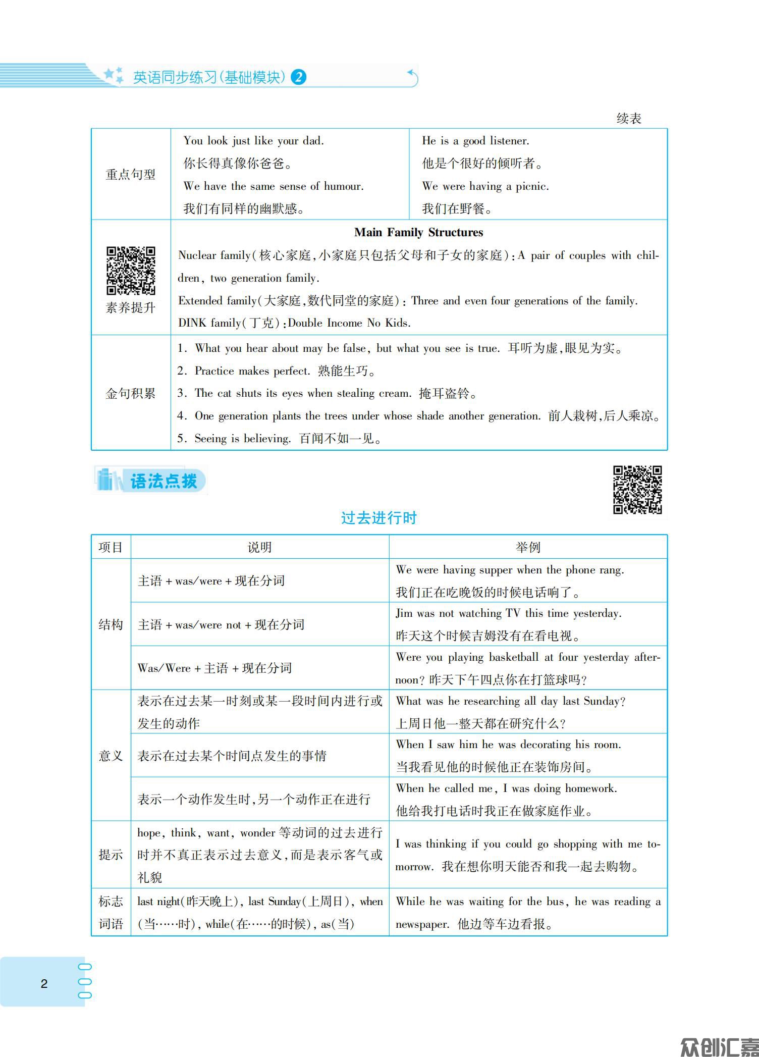 英语同步练习(基础模块)2 外研版_05.jpg