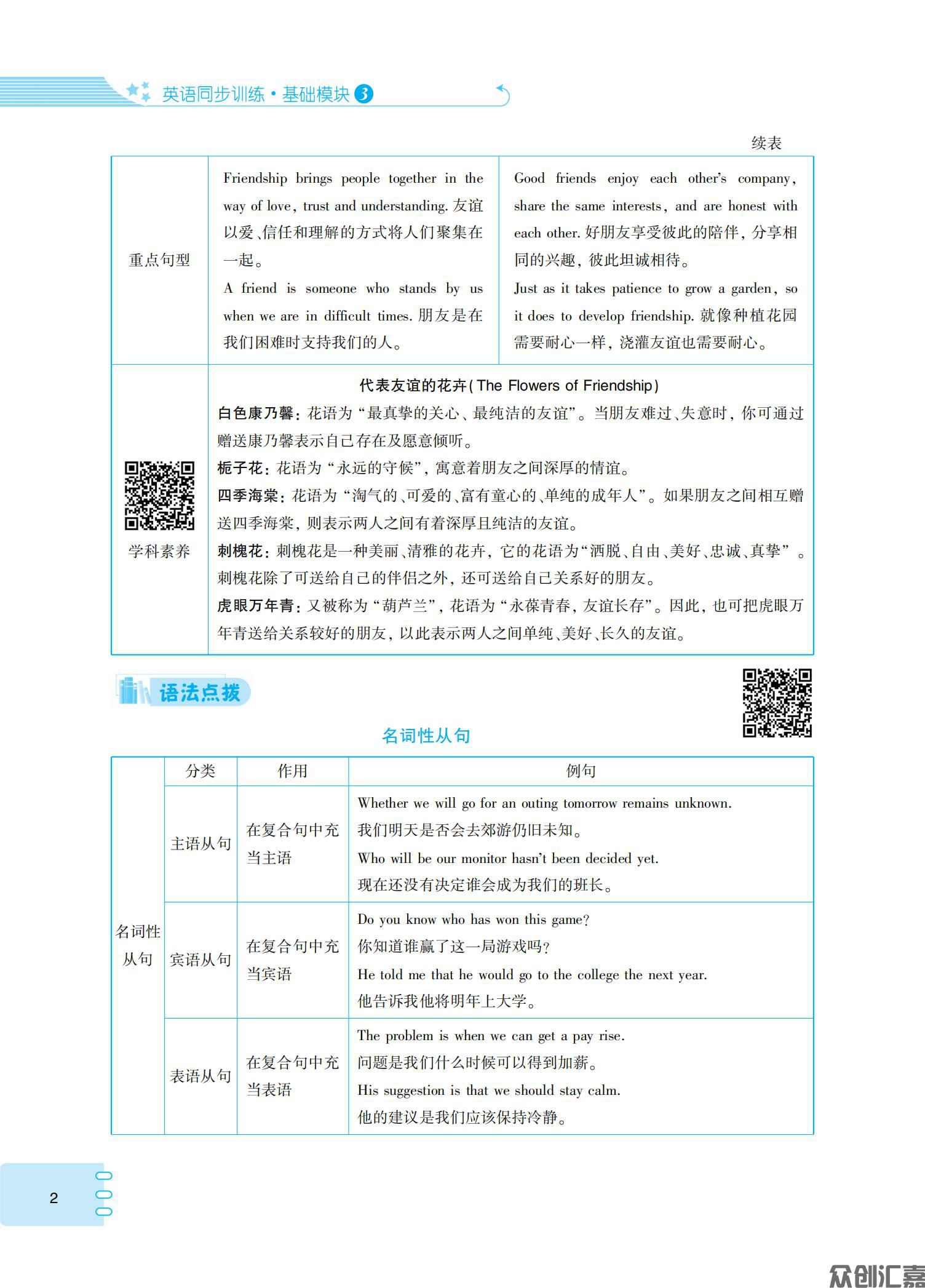 英语同步训练 基础模块3_06.jpg