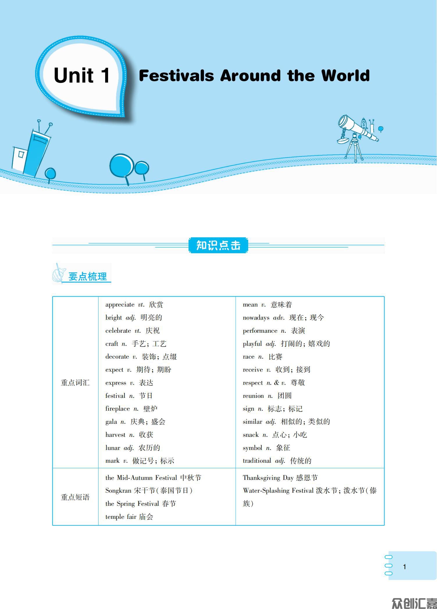 英语同步练（基础模块）3_04.jpg
