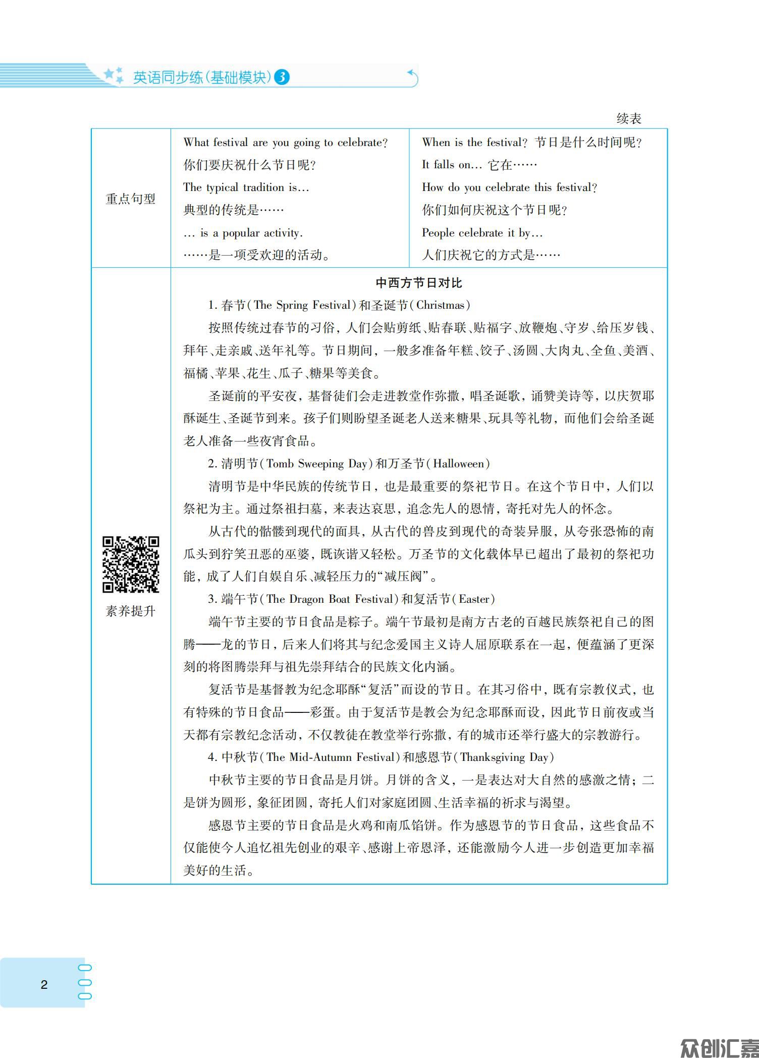 英语同步练（基础模块）3_05.jpg