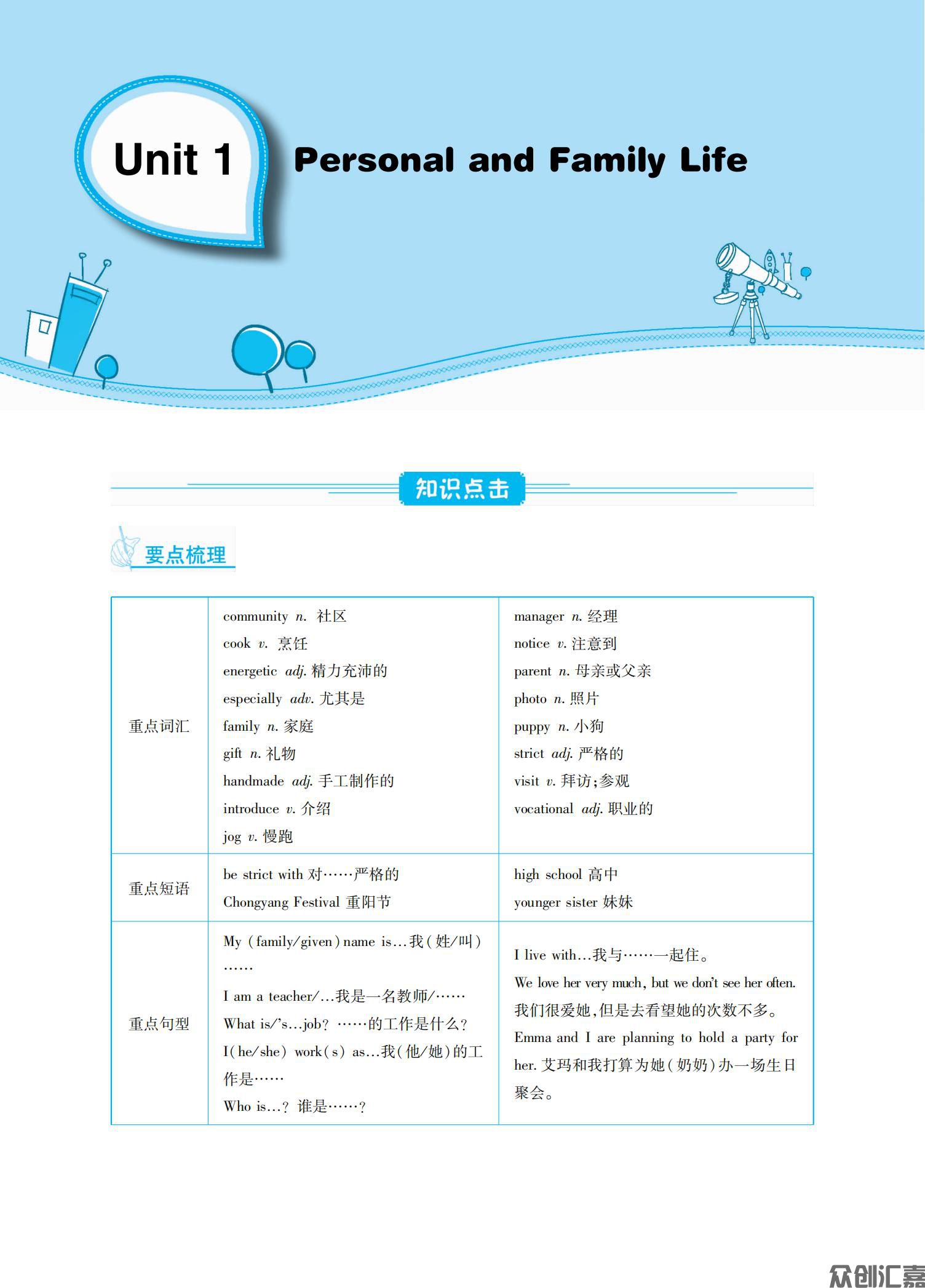 英语同步练（基础模块）1（修订版最终）_04.jpg