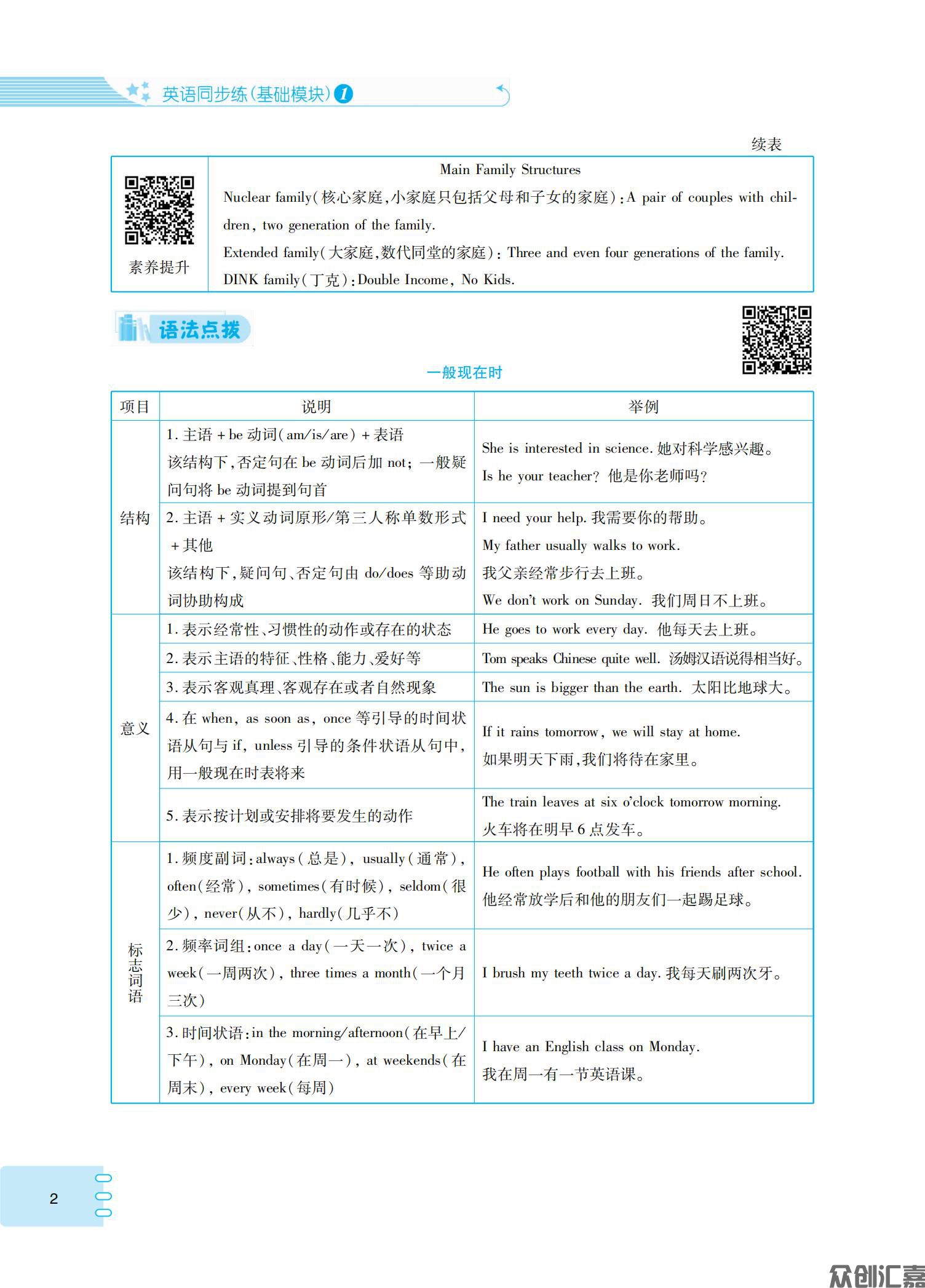英语同步练（基础模块）1（修订版最终）_05.jpg