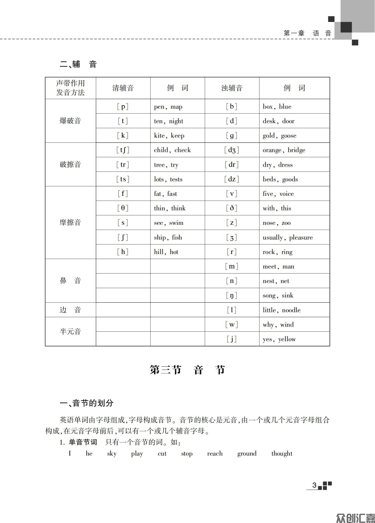 高起点 英语教材_09.jpg
