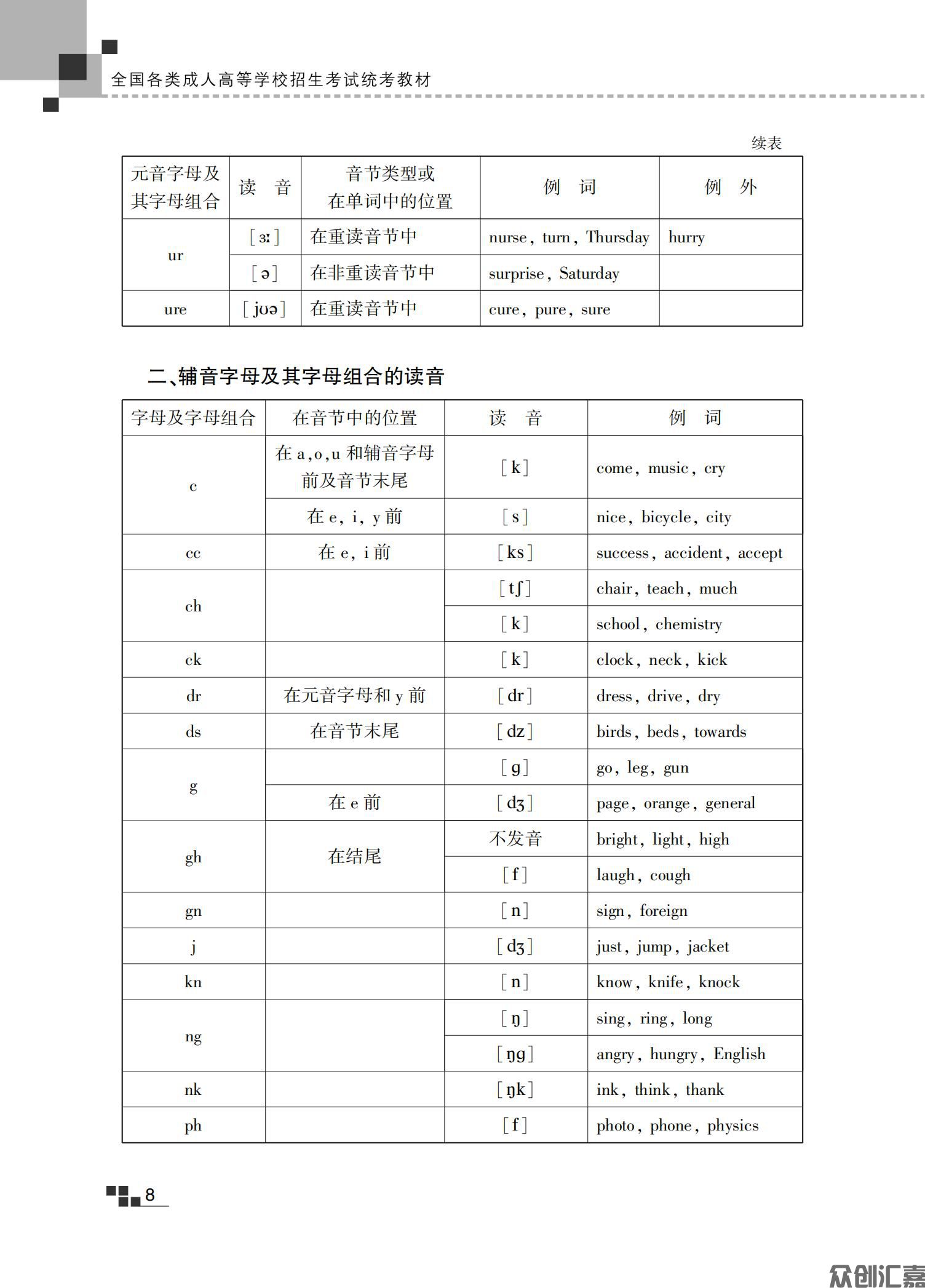 高起点 英语教材_14.jpg