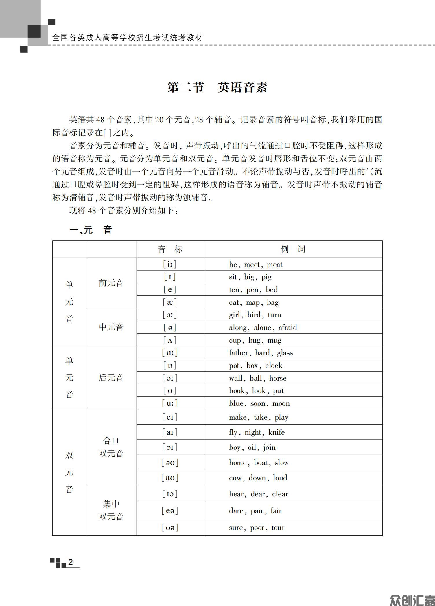 高起点 英语教材_08.jpg
