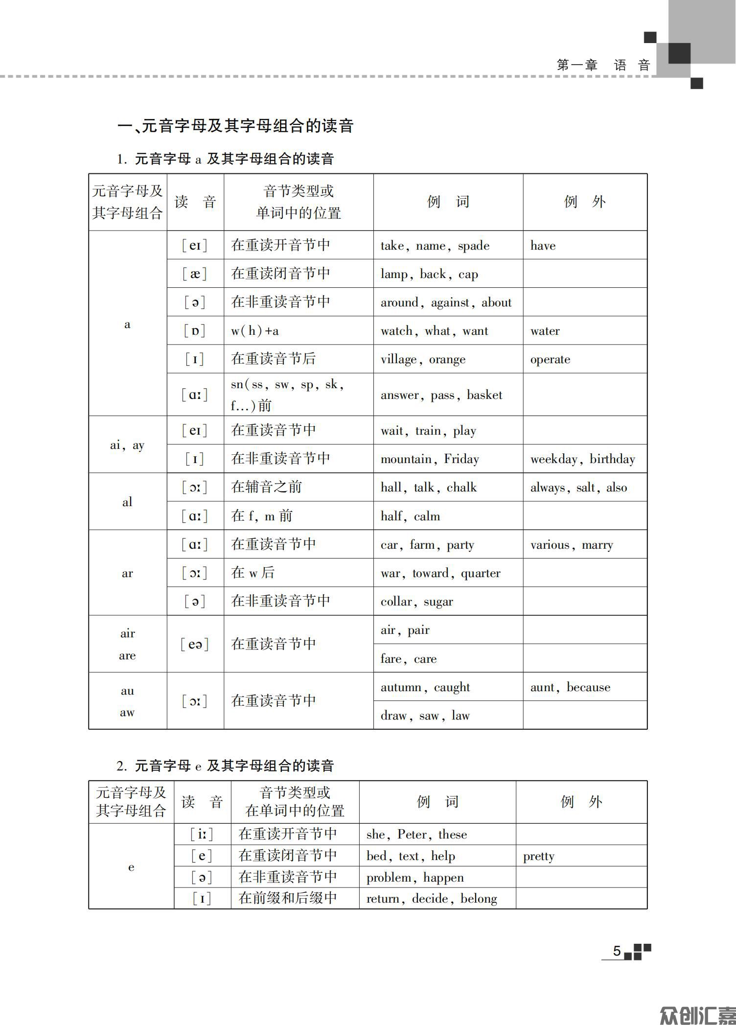 高起点 英语教材_11.jpg